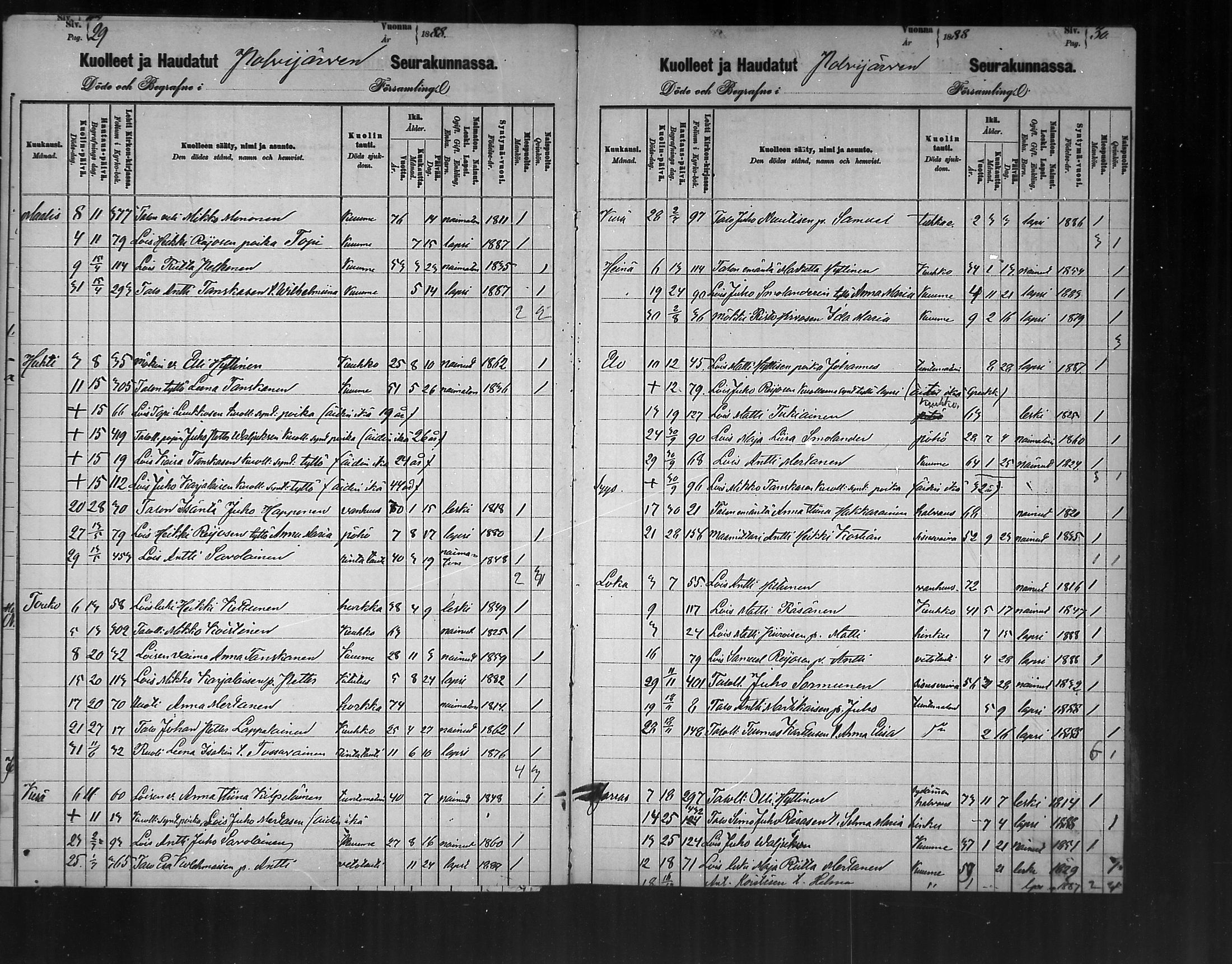 [ ../kirjat/Kirkonkirjat/polvijarvi/kuolleet_1880-1891_mko175/kuvat/15.jpg ]