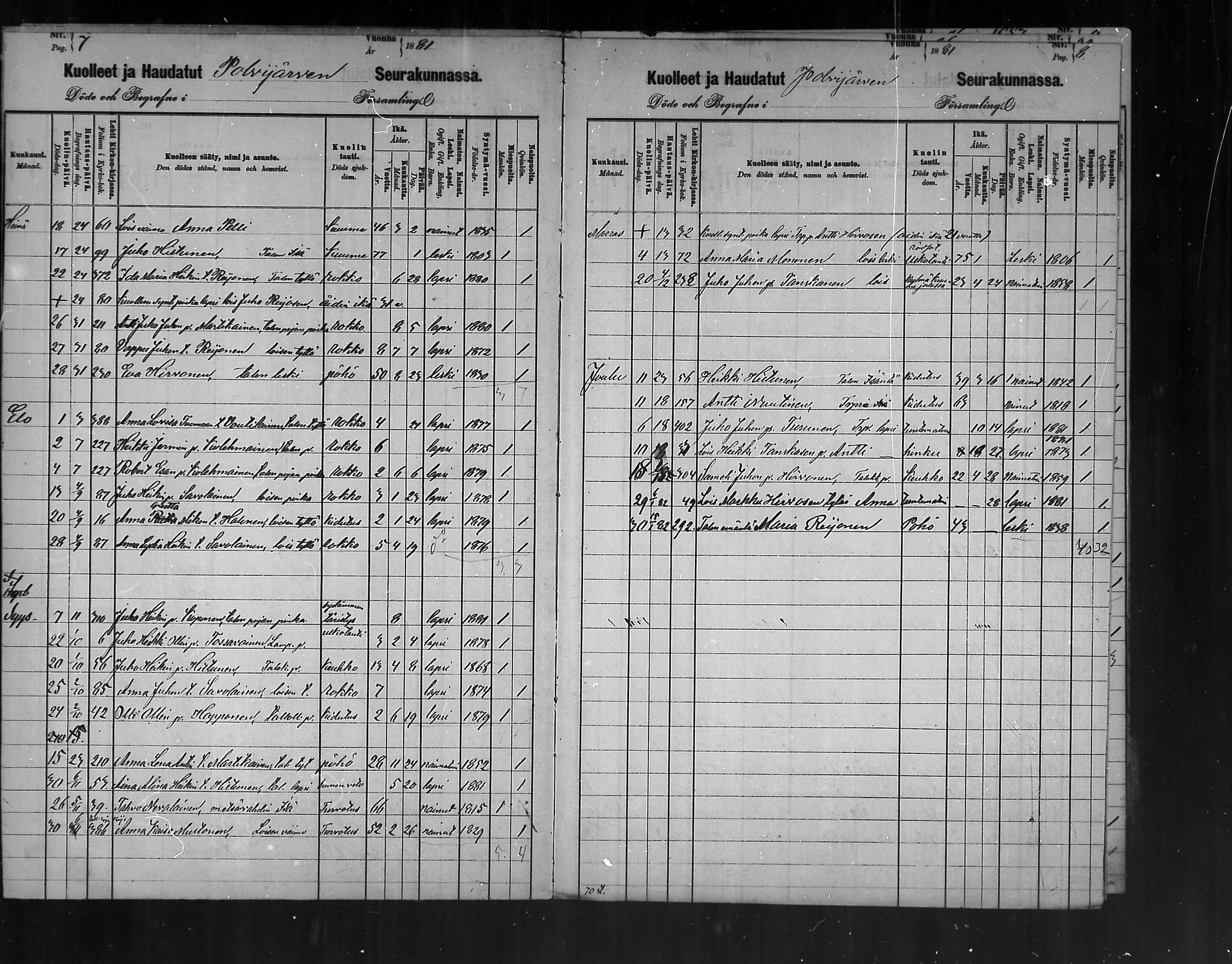 [ ../kirjat/Kirkonkirjat/polvijarvi/kuolleet_1880-1891_mko175/kuvat/4.jpg ]