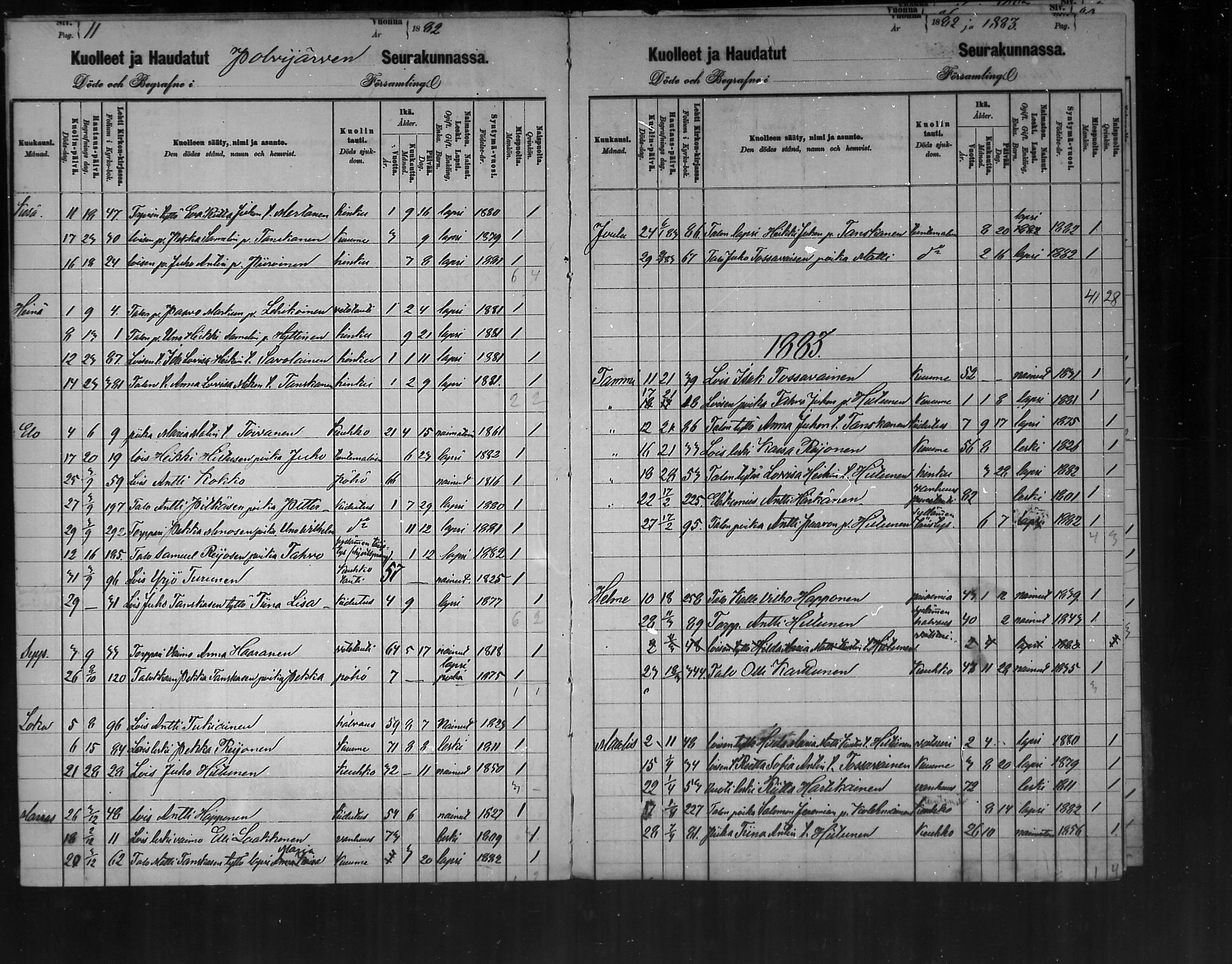 [ ../kirjat/Kirkonkirjat/polvijarvi/kuolleet_1880-1891_mko175/kuvat/6.jpg ]