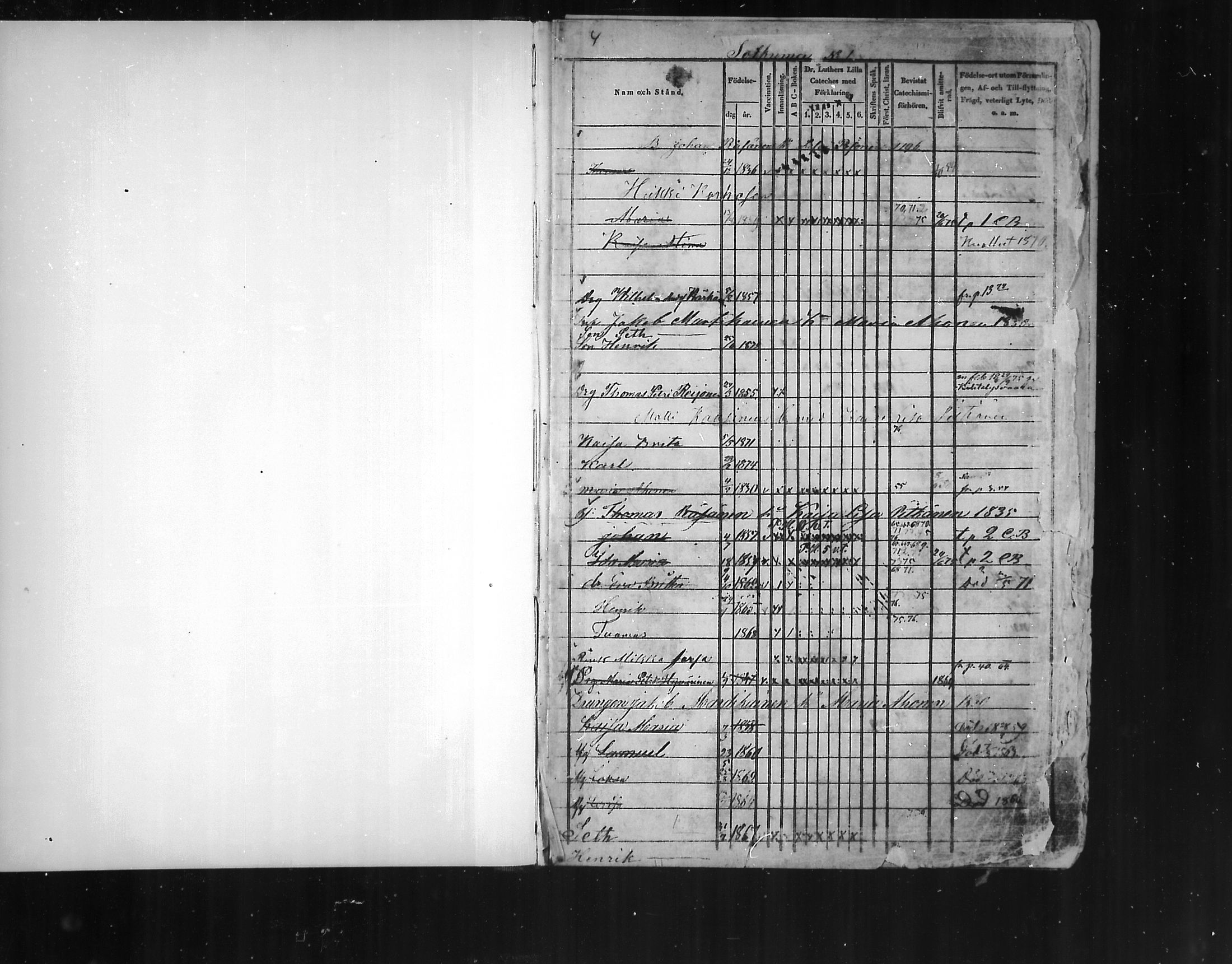 [ ../kirjat/Kirkonkirjat/polvijarvi/lastenkirja_1848-1876_mko282-285/kuvat/1.jpg ]