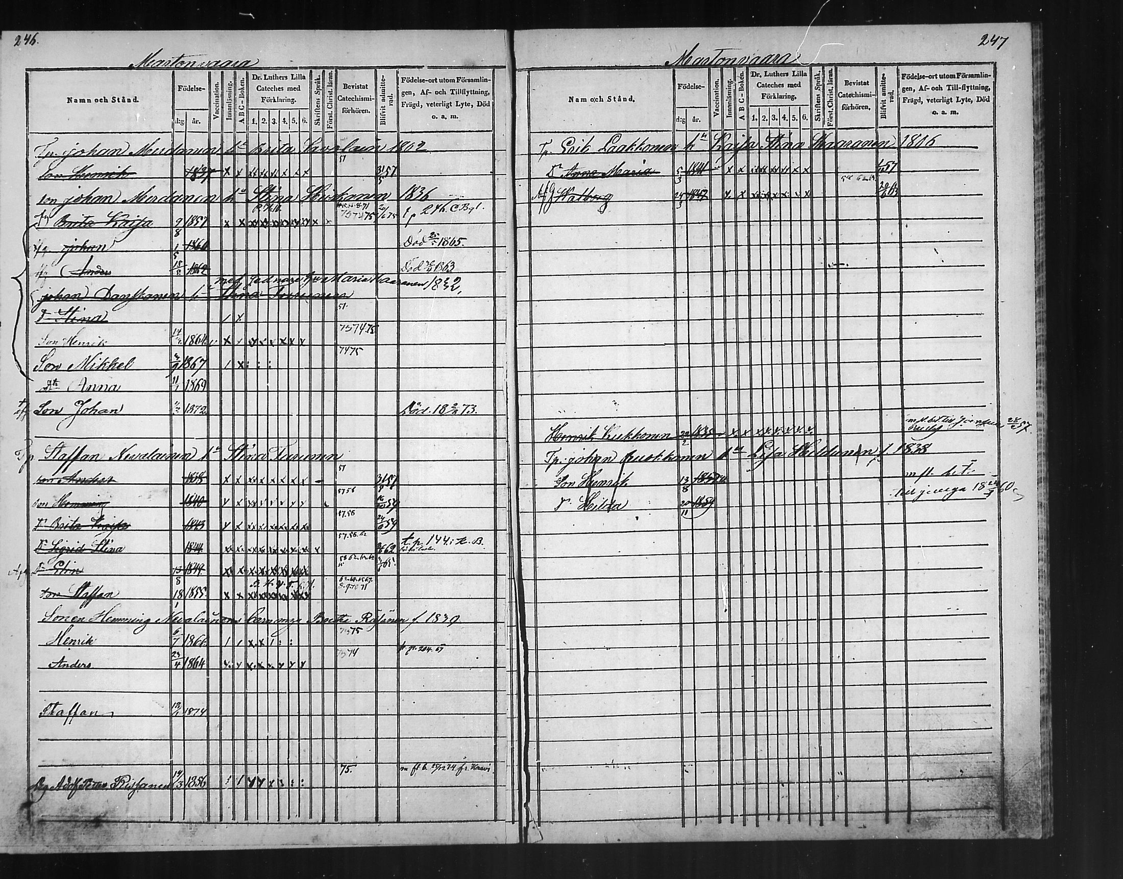 [ ../kirjat/Kirkonkirjat/polvijarvi/lastenkirja_1848-1876_mko282-285/kuvat/100.jpg ]