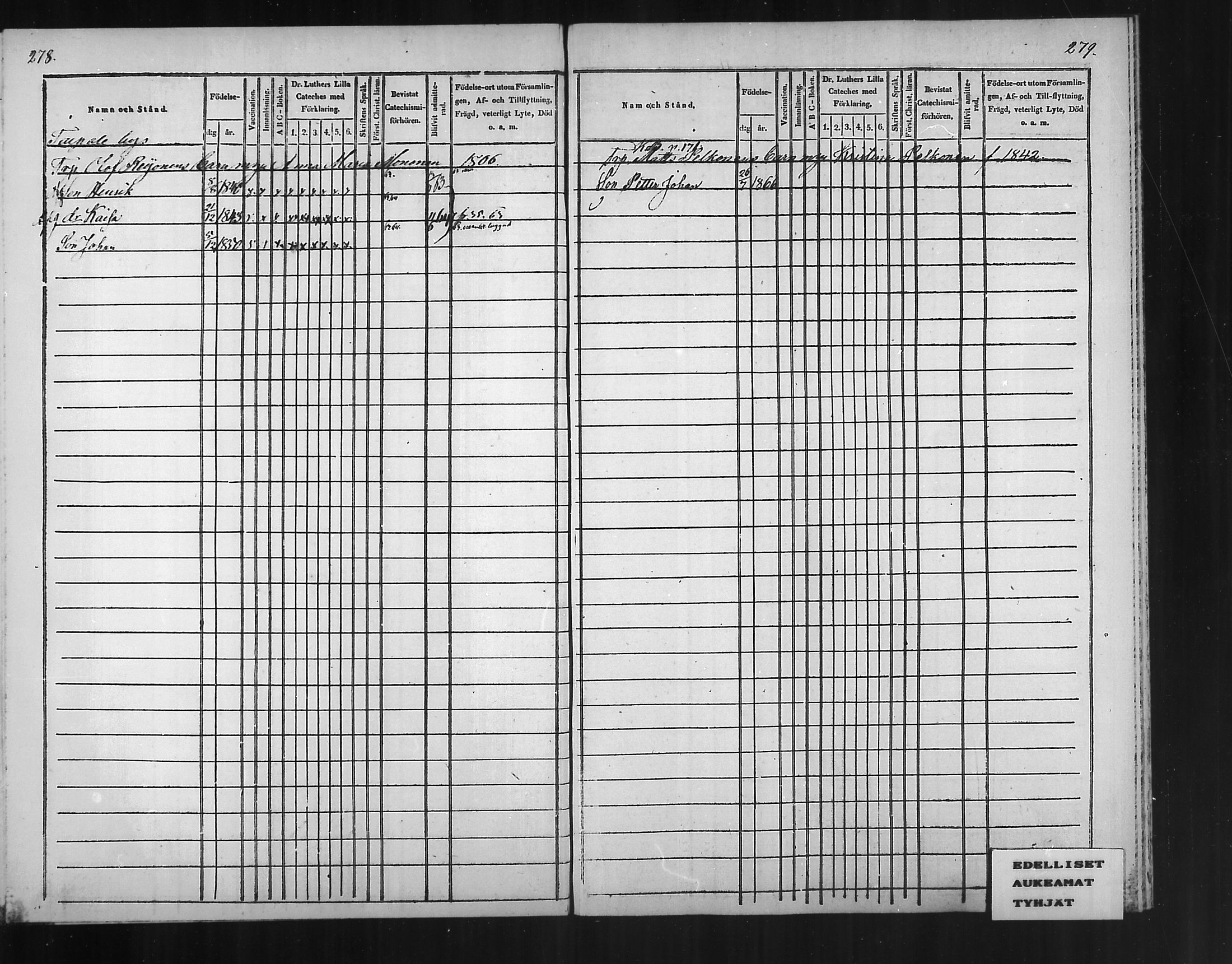 [ ../kirjat/Kirkonkirjat/polvijarvi/lastenkirja_1848-1876_mko282-285/kuvat/105.jpg ]