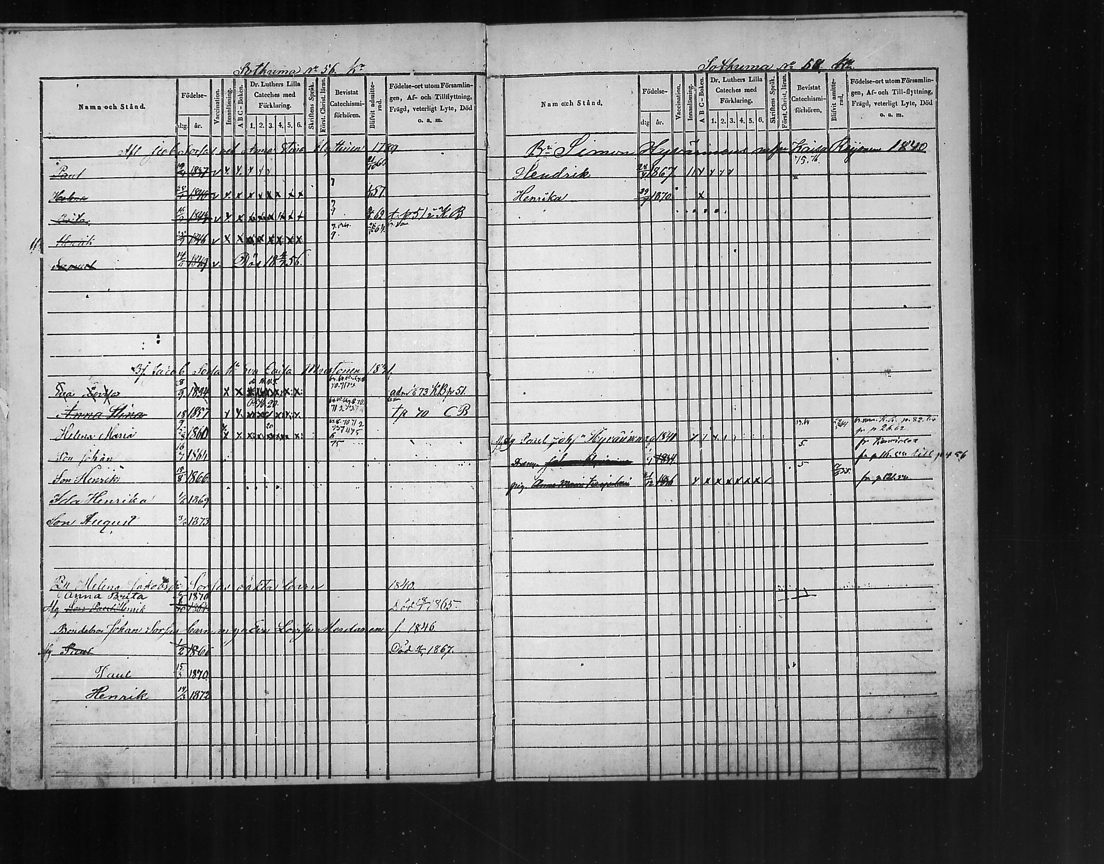 [ ../kirjat/Kirkonkirjat/polvijarvi/lastenkirja_1848-1876_mko282-285/kuvat/24.jpg ]
