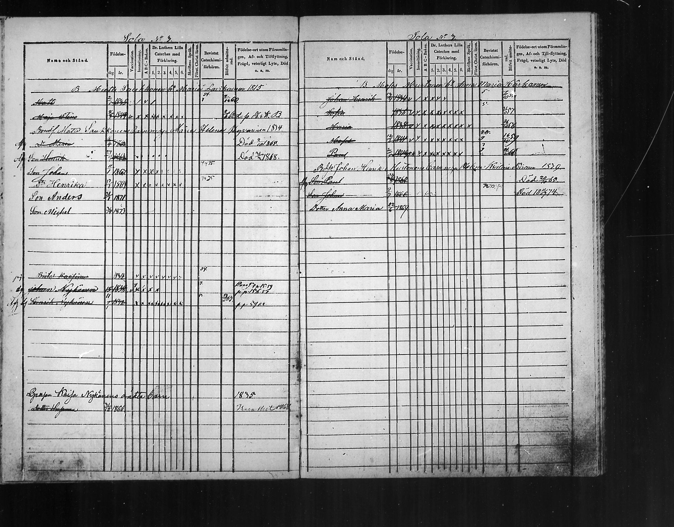 [ ../kirjat/Kirkonkirjat/polvijarvi/lastenkirja_1848-1876_mko282-285/kuvat/45.jpg ]