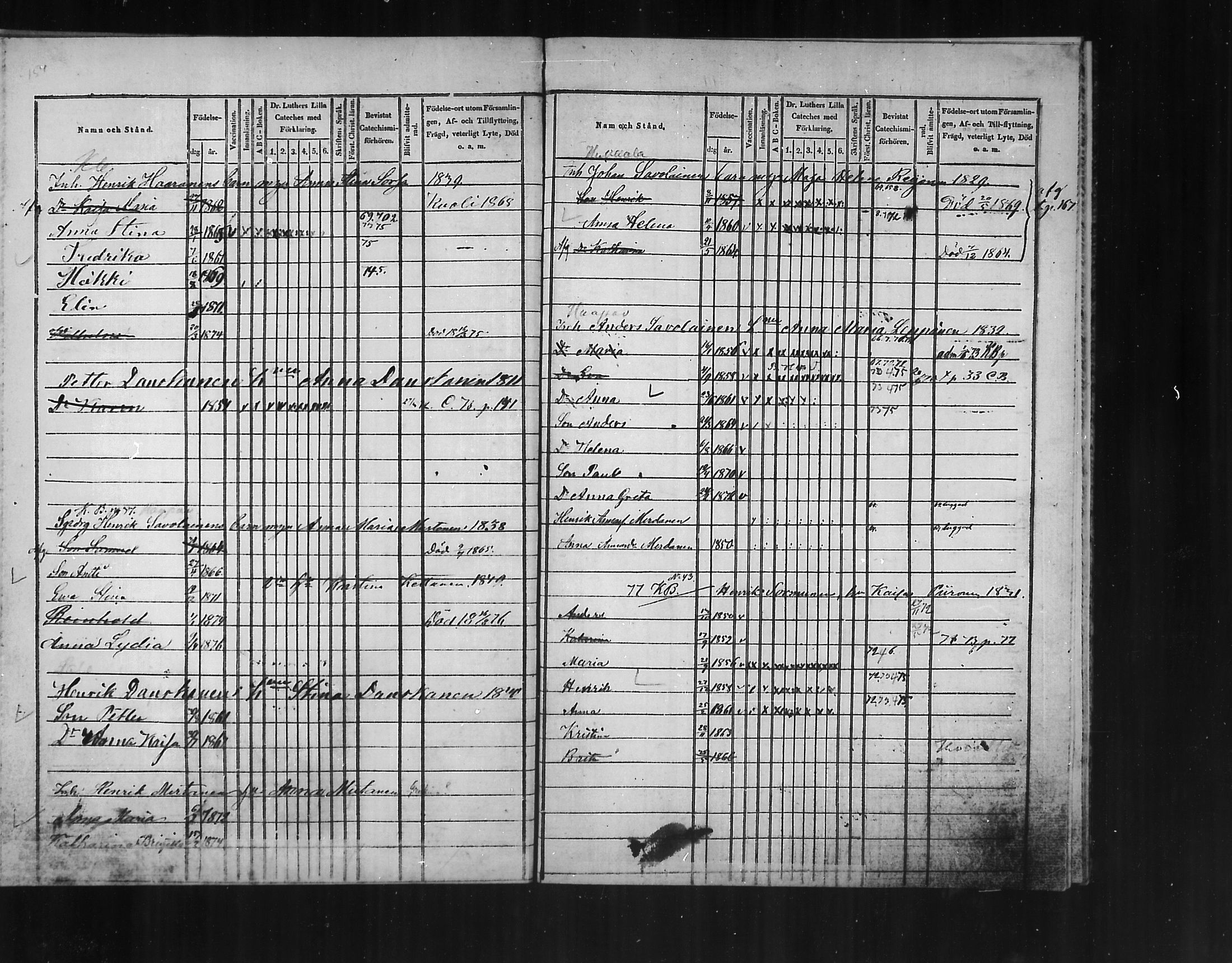 [ ../kirjat/Kirkonkirjat/polvijarvi/lastenkirja_1848-1876_mko282-285/kuvat/73.jpg ]