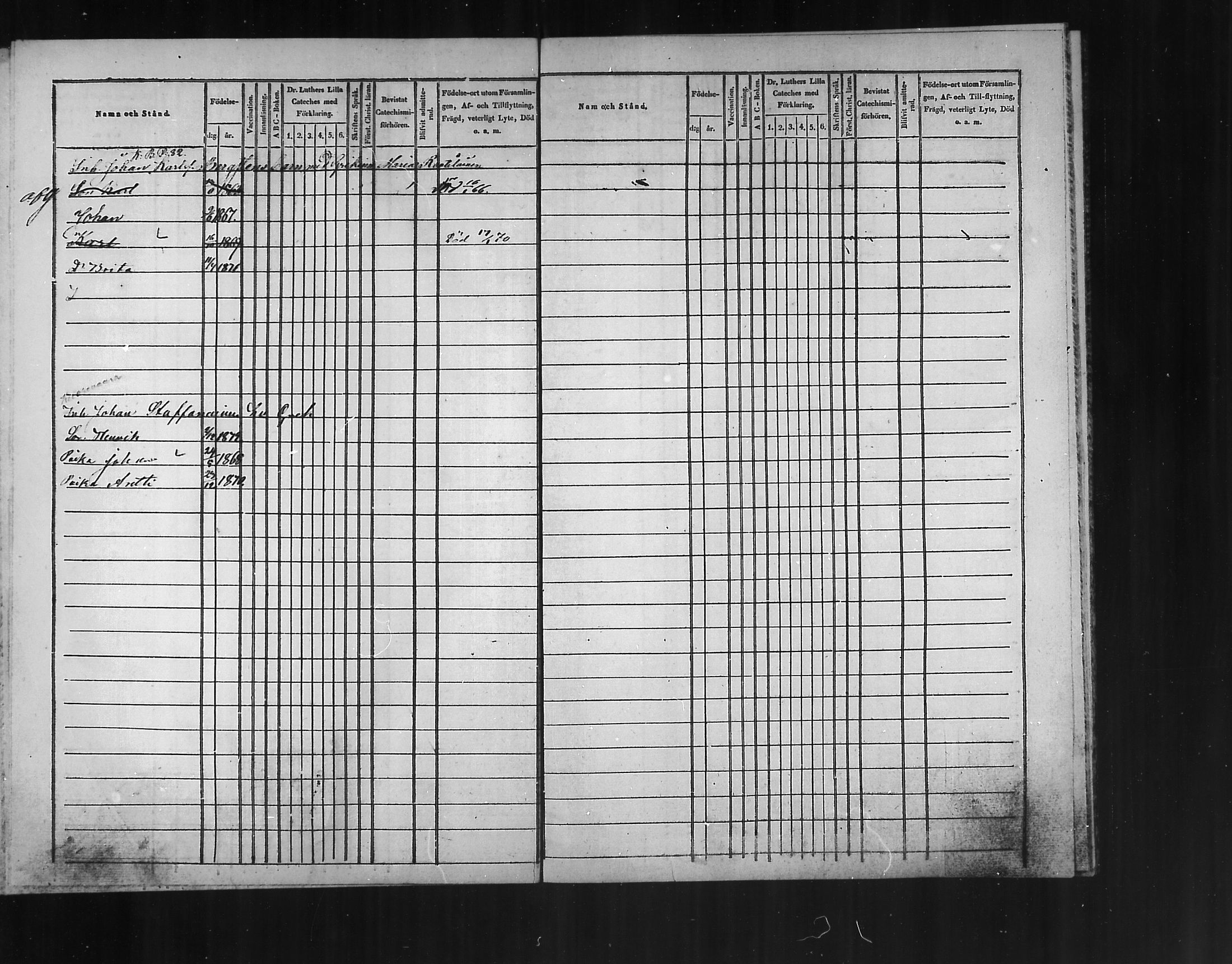 [ ../kirjat/Kirkonkirjat/polvijarvi/lastenkirja_1848-1876_mko282-285/kuvat/76.jpg ]