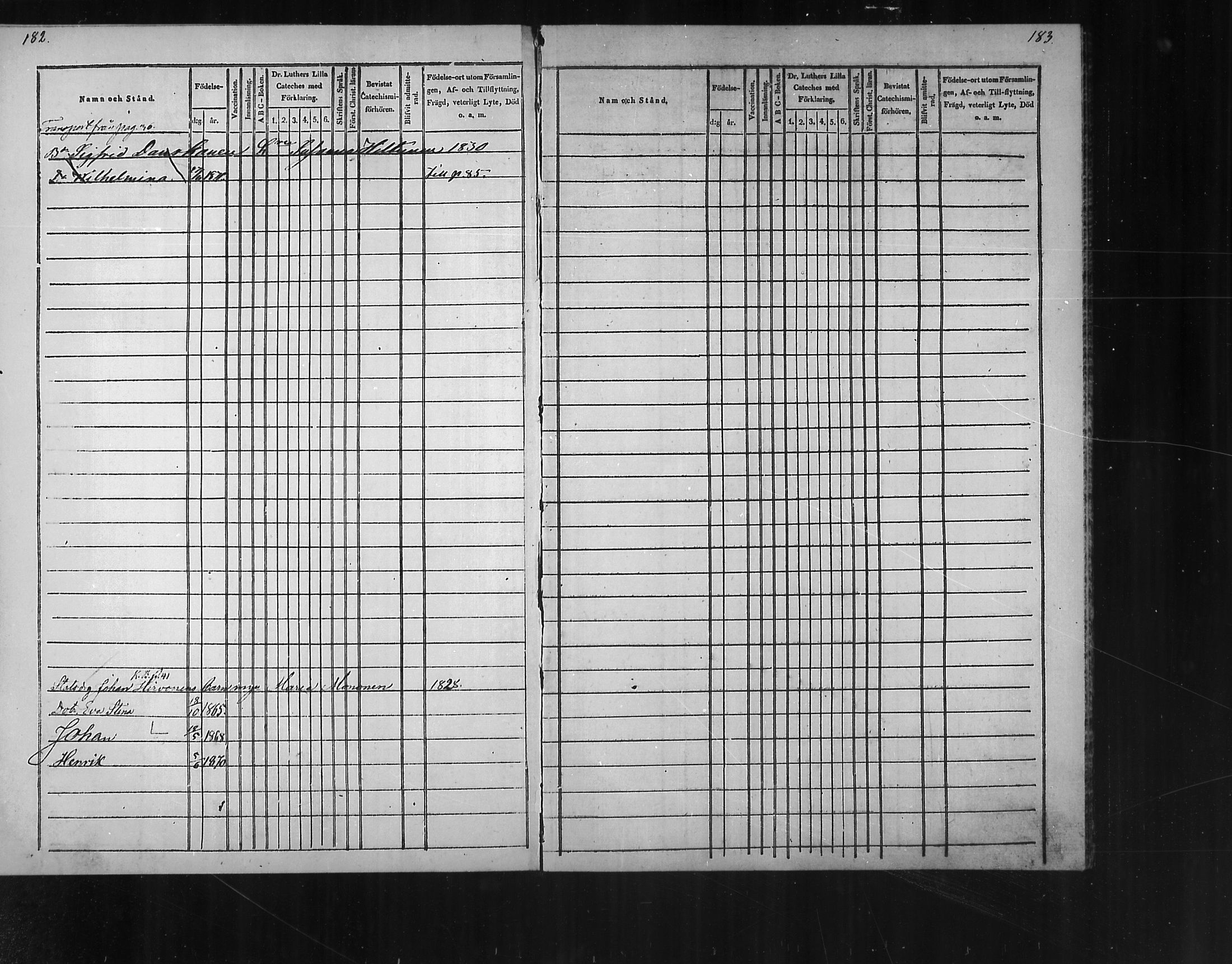 [ ../kirjat/Kirkonkirjat/polvijarvi/lastenkirja_1848-1876_mko282-285/kuvat/85.jpg ]