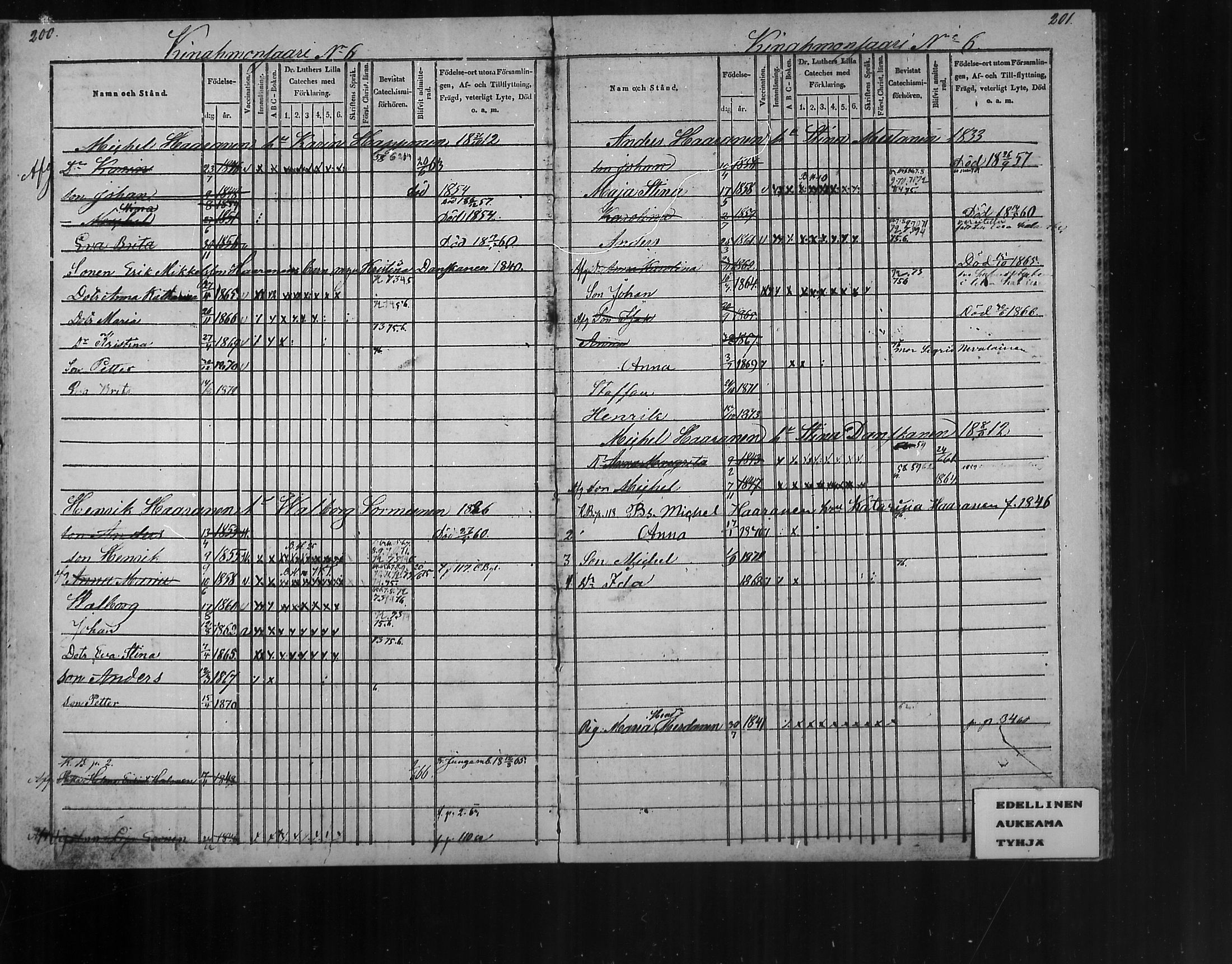 [ ../kirjat/Kirkonkirjat/polvijarvi/lastenkirja_1848-1876_mko282-285/kuvat/89.jpg ]