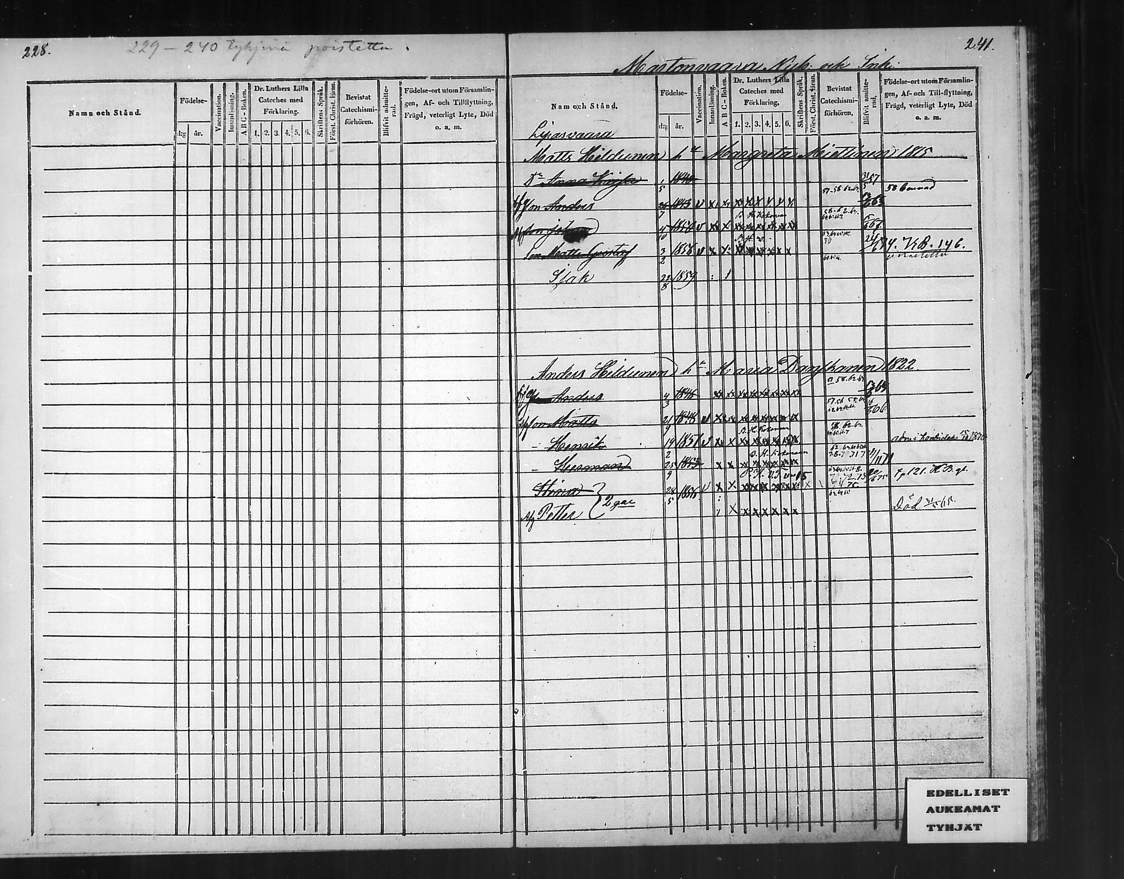 [ ../kirjat/Kirkonkirjat/polvijarvi/lastenkirja_1848-1876_mko282-285/kuvat/97.jpg ]
