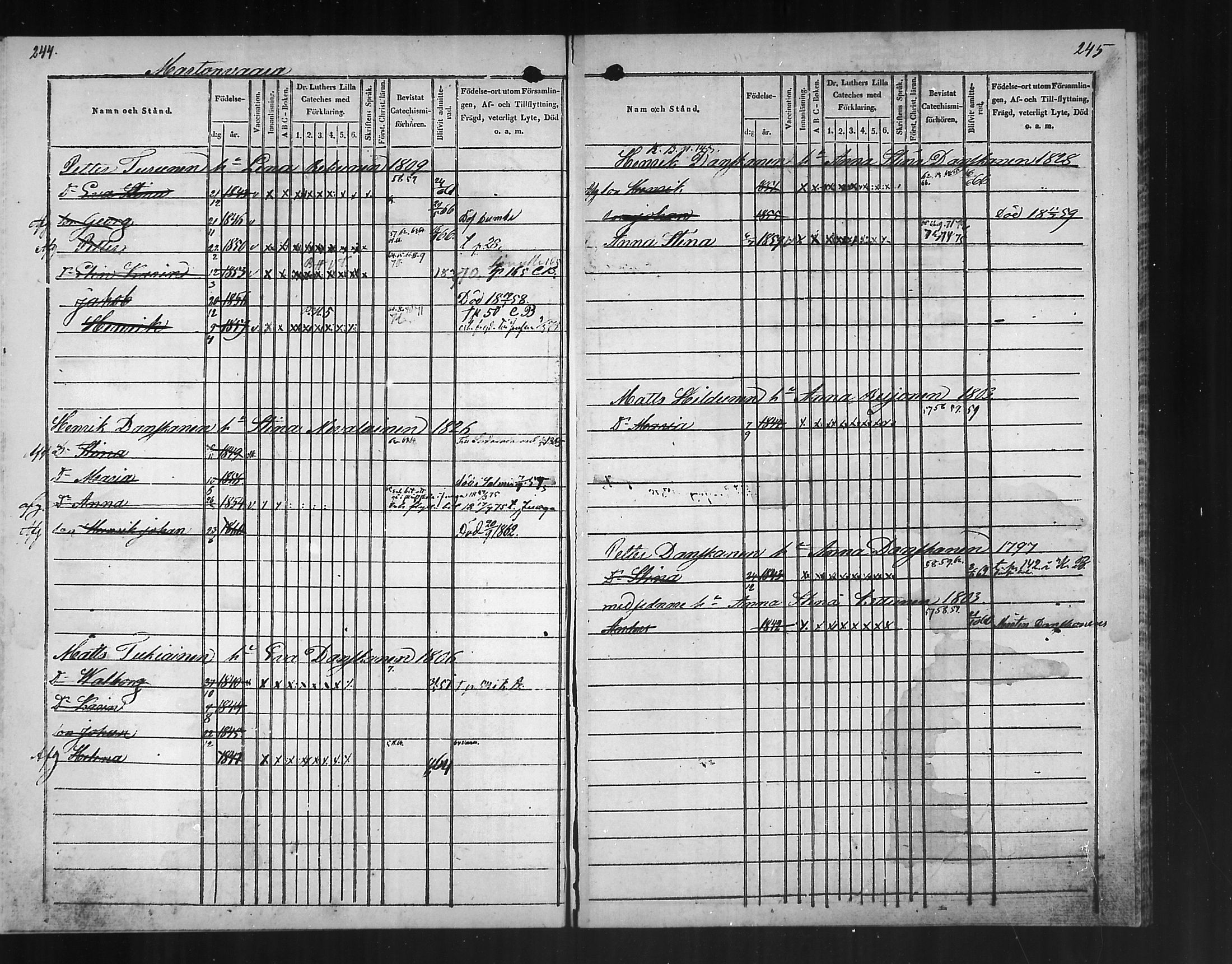 [ ../kirjat/Kirkonkirjat/polvijarvi/lastenkirja_1848-1876_mko282-285/kuvat/99.jpg ]
