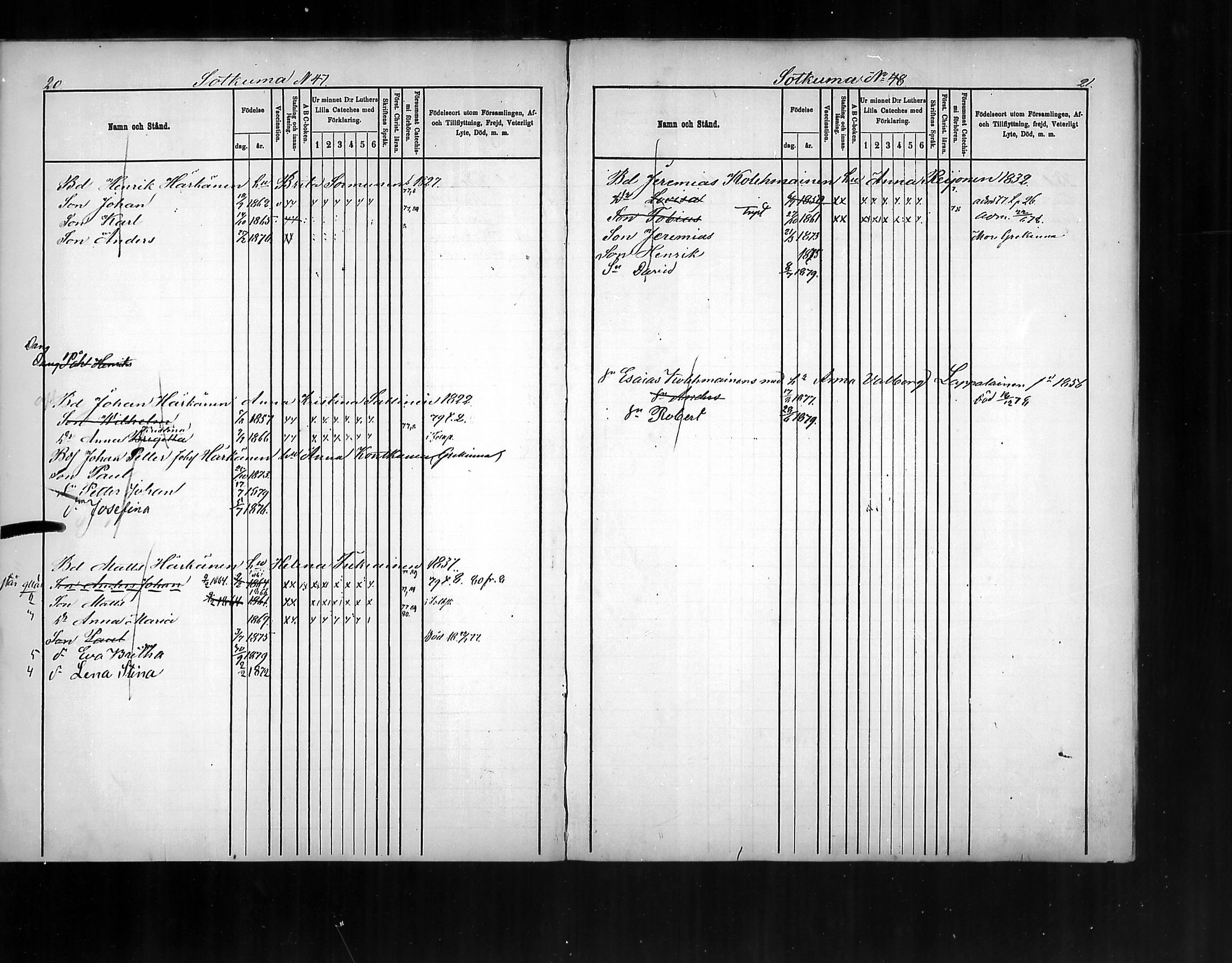 [ ../kirjat/Kirkonkirjat/polvijarvi/lastenkirja_1876-1880_mko286-289/kuvat/11.jpg ]