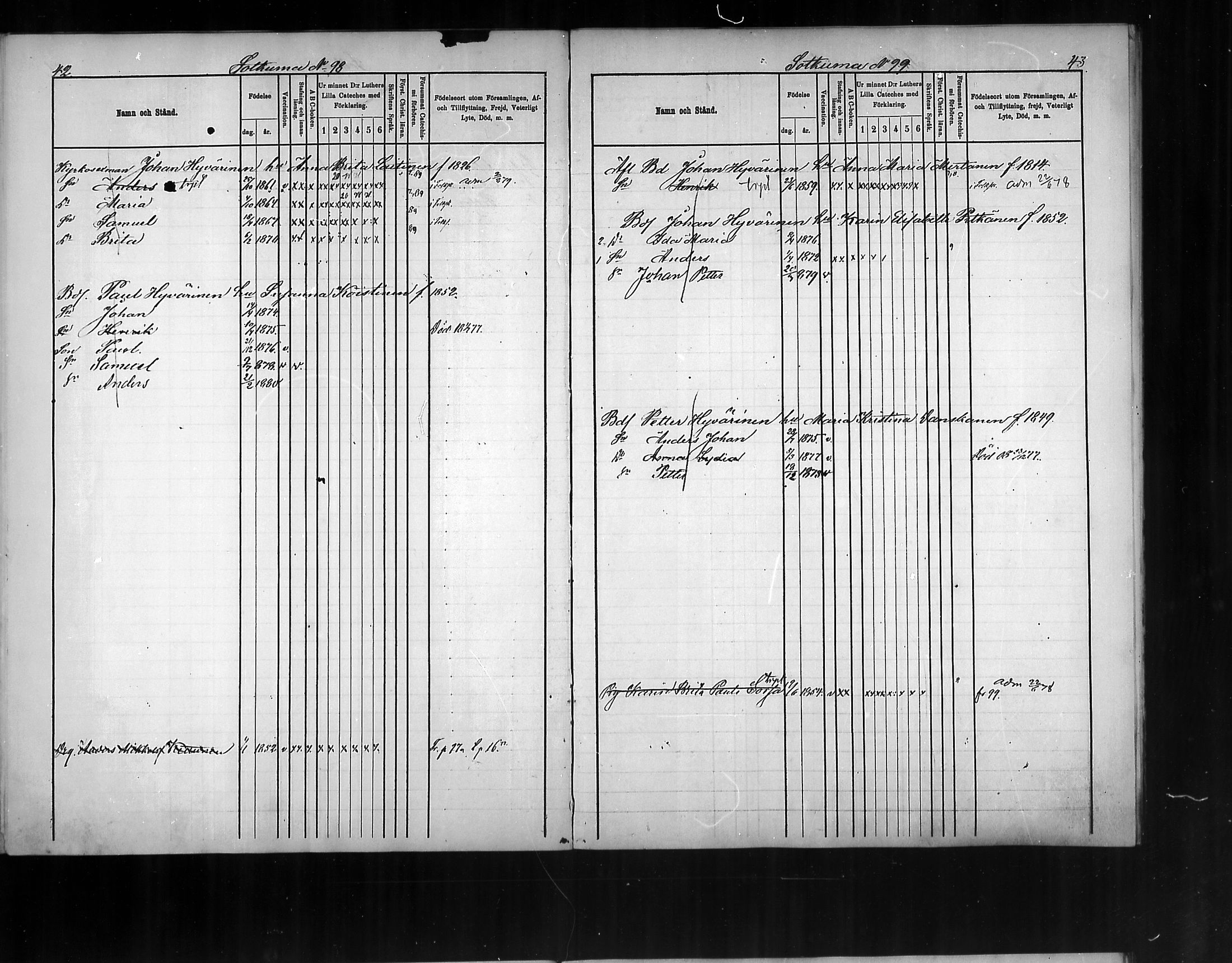 [ ../kirjat/Kirkonkirjat/polvijarvi/lastenkirja_1876-1880_mko286-289/kuvat/22.jpg ]
