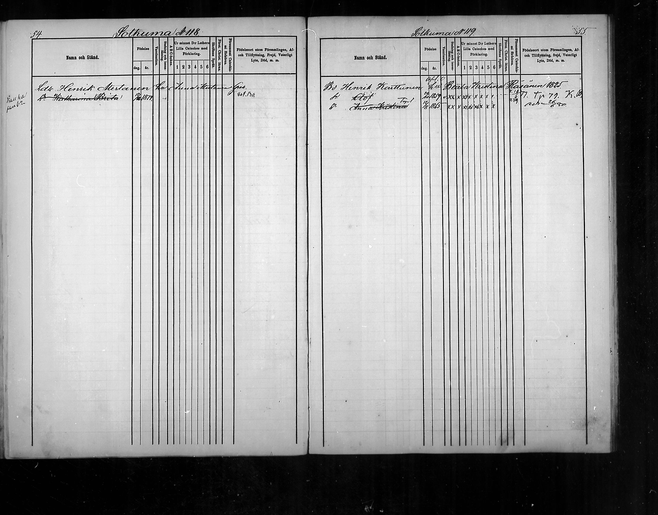 [ ../kirjat/Kirkonkirjat/polvijarvi/lastenkirja_1876-1880_mko286-289/kuvat/28.jpg ]