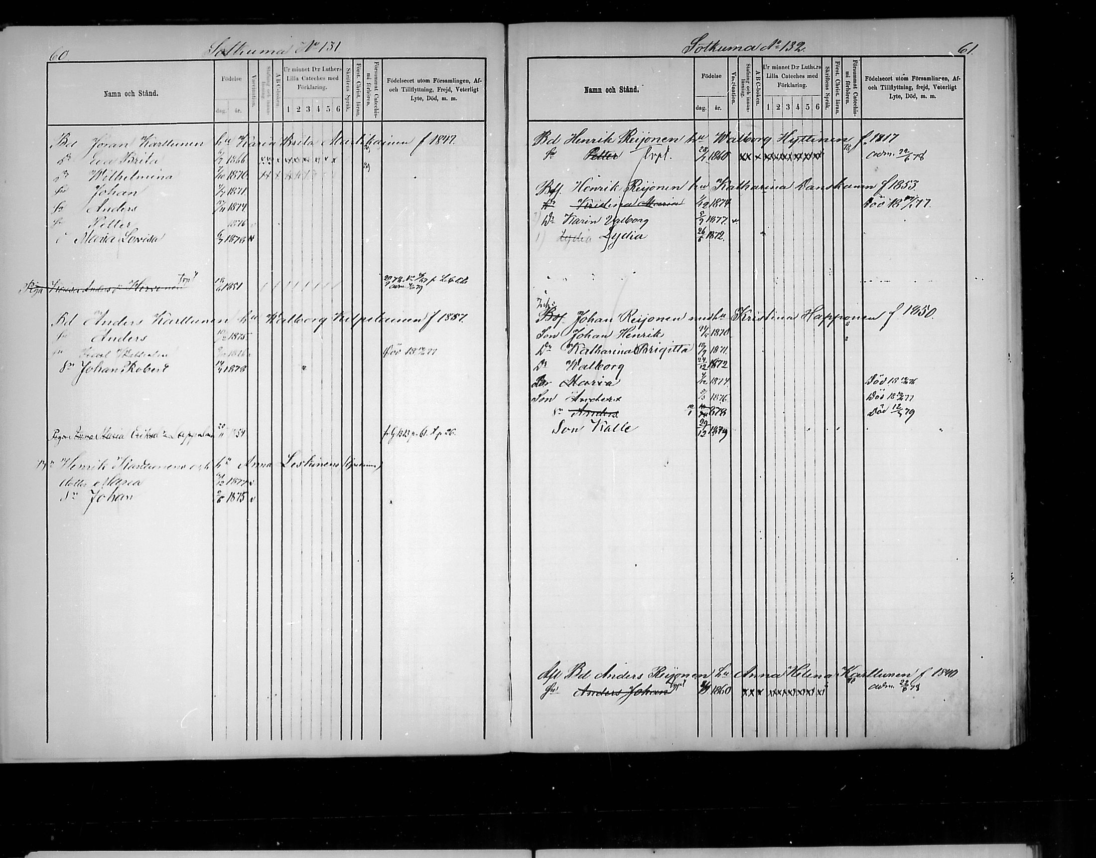 [ ../kirjat/Kirkonkirjat/polvijarvi/lastenkirja_1876-1880_mko286-289/kuvat/31.jpg ]