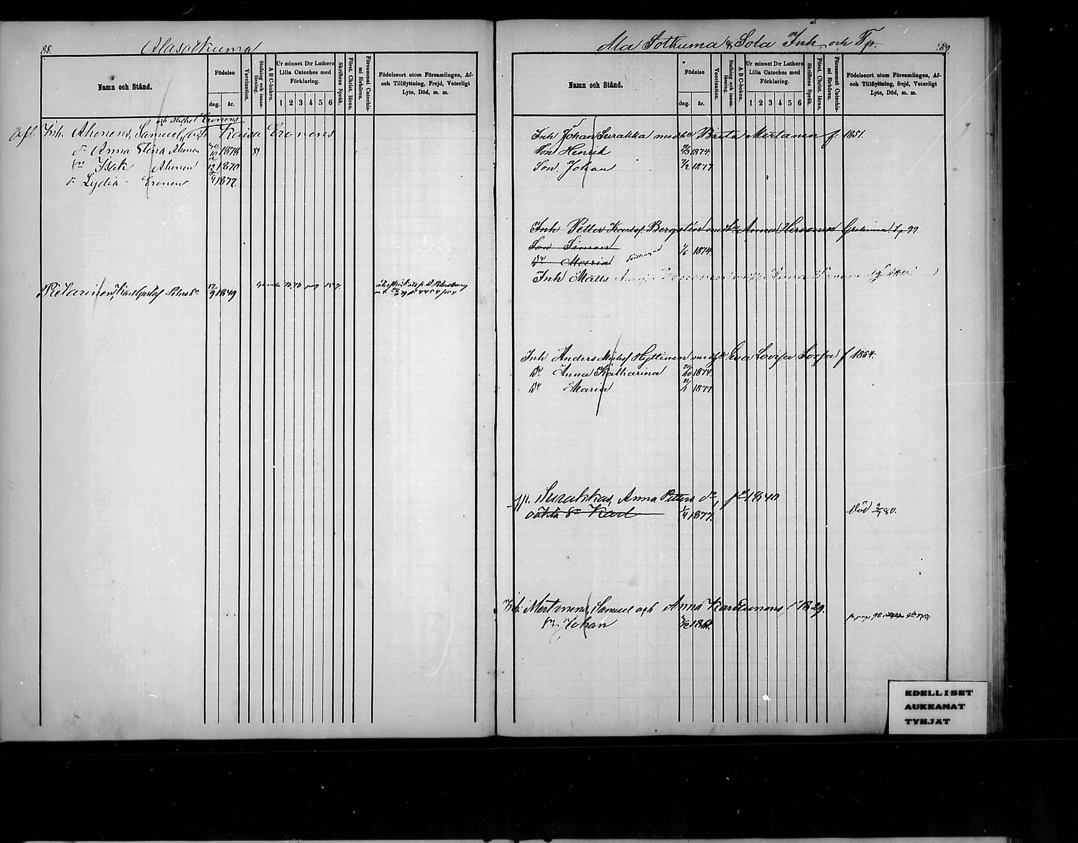 [ ../kirjat/Kirkonkirjat/polvijarvi/lastenkirja_1876-1880_mko286-289/kuvat/43.jpg ]