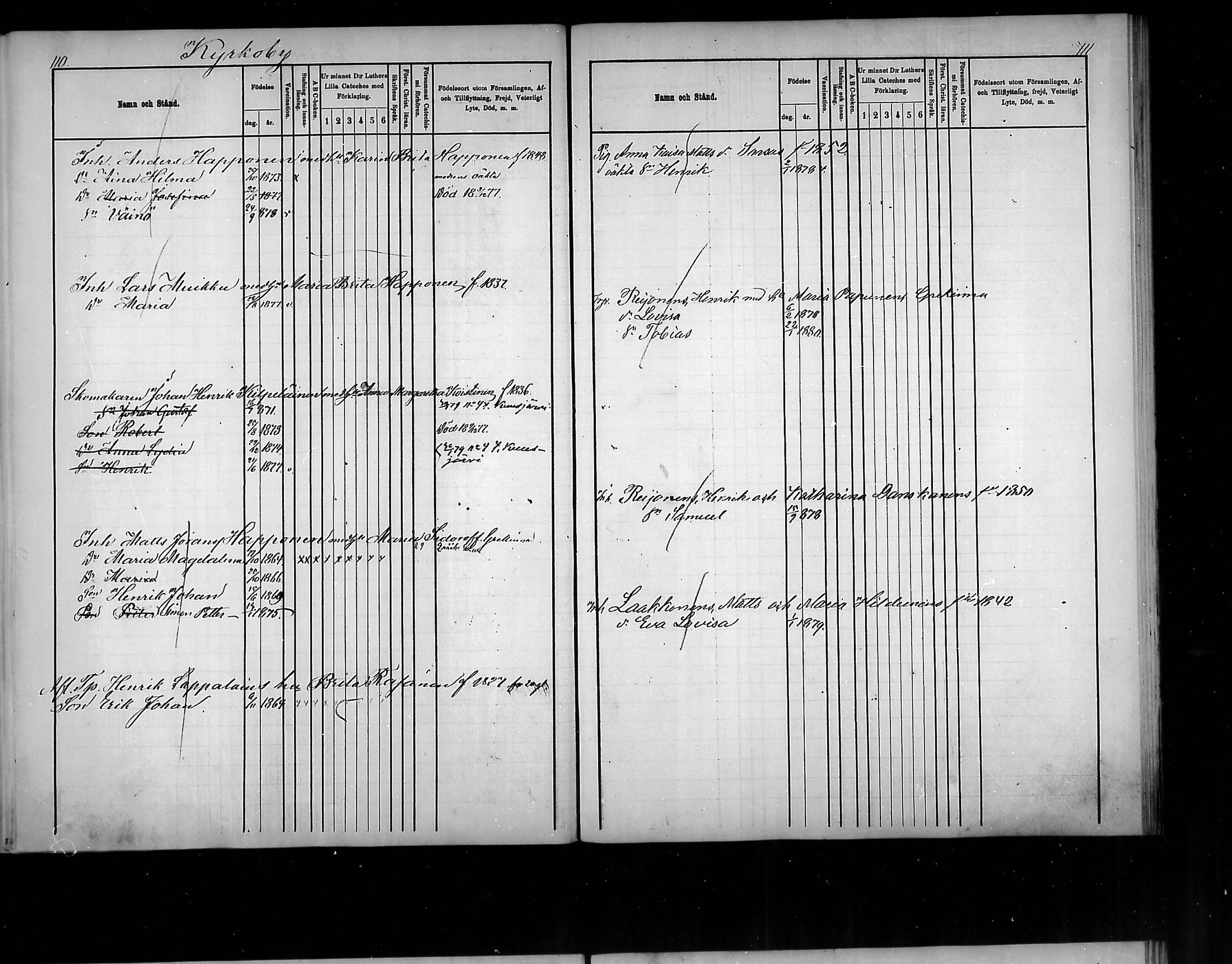 [ ../kirjat/Kirkonkirjat/polvijarvi/lastenkirja_1876-1880_mko286-289/kuvat/53.jpg ]