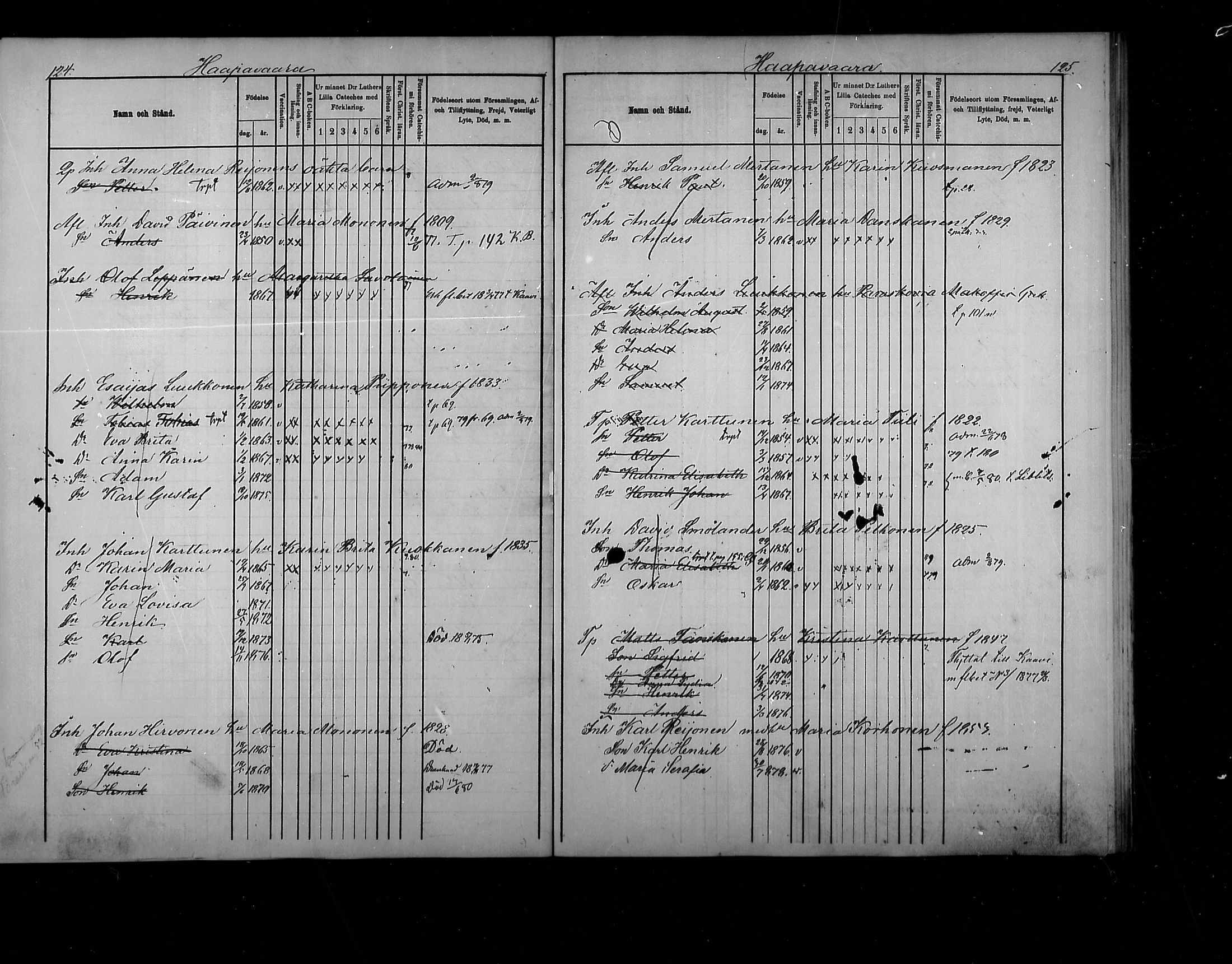 [ ../kirjat/Kirkonkirjat/polvijarvi/lastenkirja_1876-1880_mko286-289/kuvat/57.jpg ]
