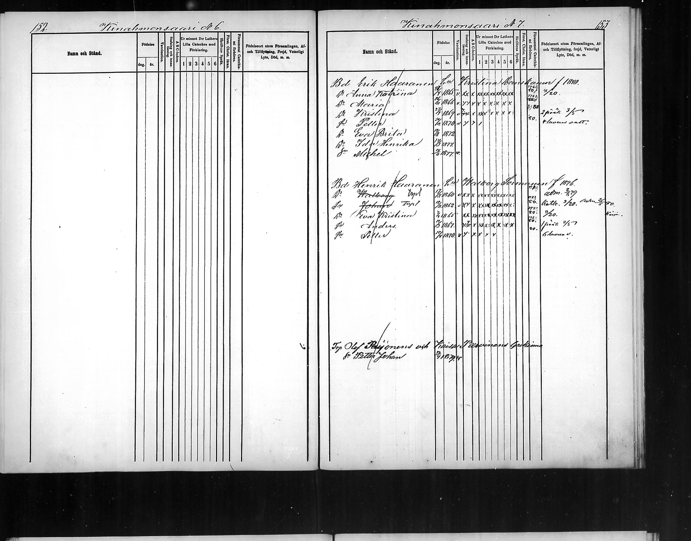 [ ../kirjat/Kirkonkirjat/polvijarvi/lastenkirja_1876-1880_mko286-289/kuvat/69.jpg ]