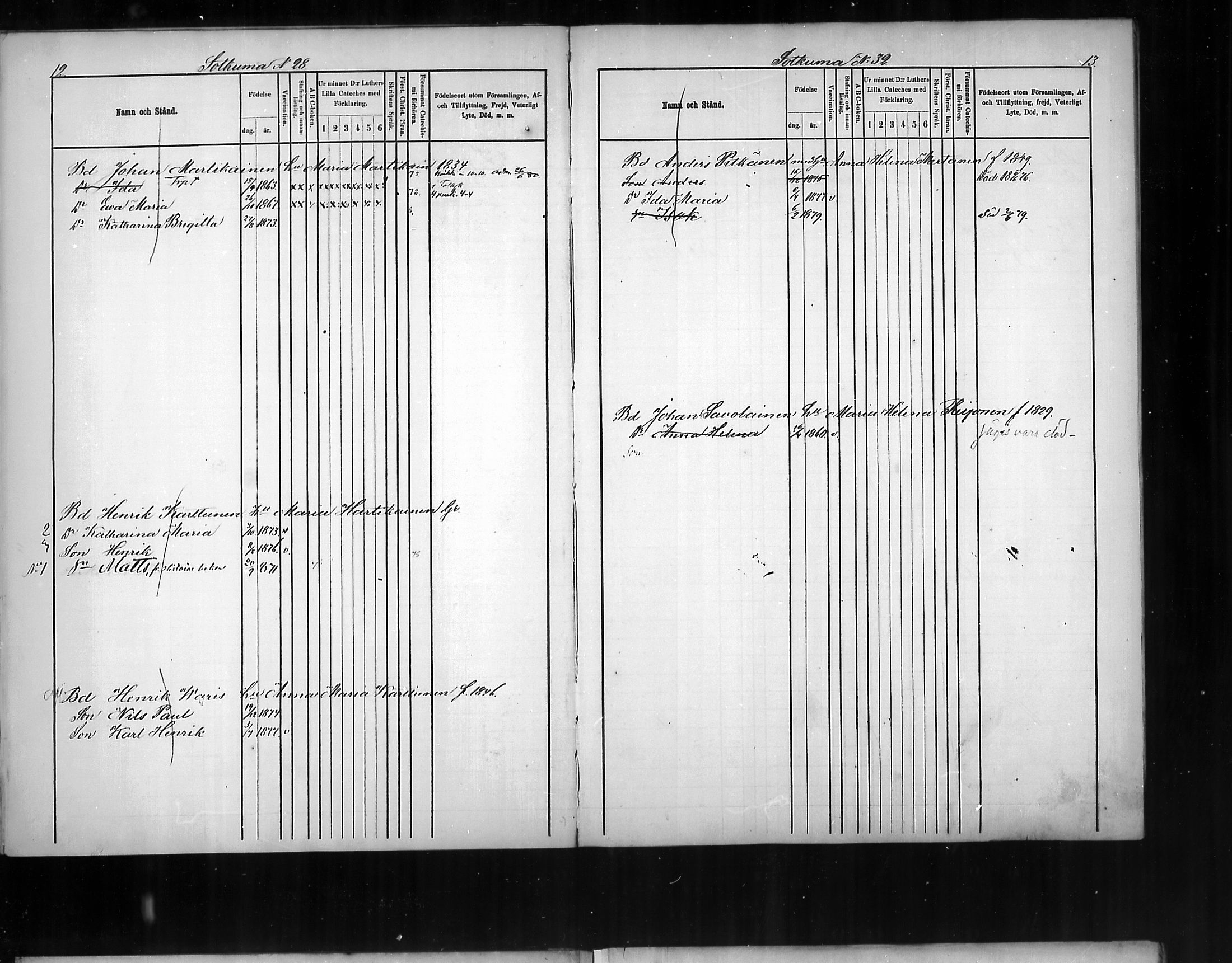[ ../kirjat/Kirkonkirjat/polvijarvi/lastenkirja_1876-1880_mko286-289/kuvat/7.jpg ]