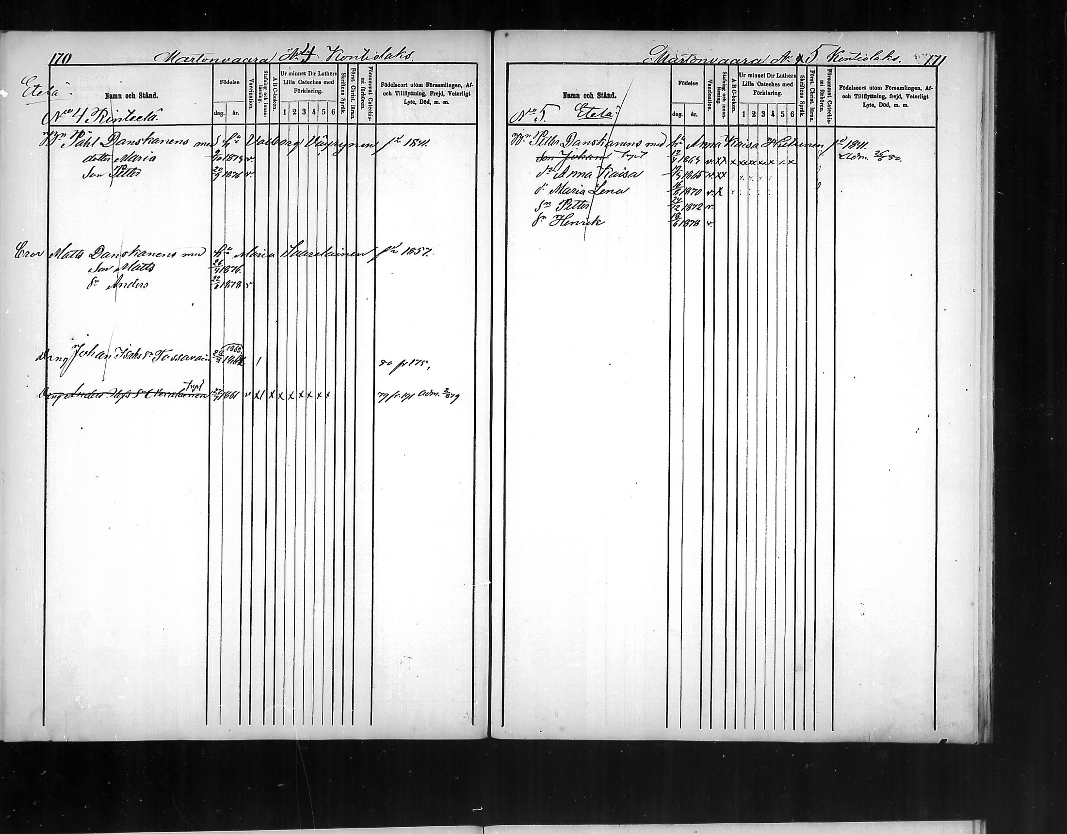 [ ../kirjat/Kirkonkirjat/polvijarvi/lastenkirja_1876-1880_mko286-289/kuvat/77.jpg ]