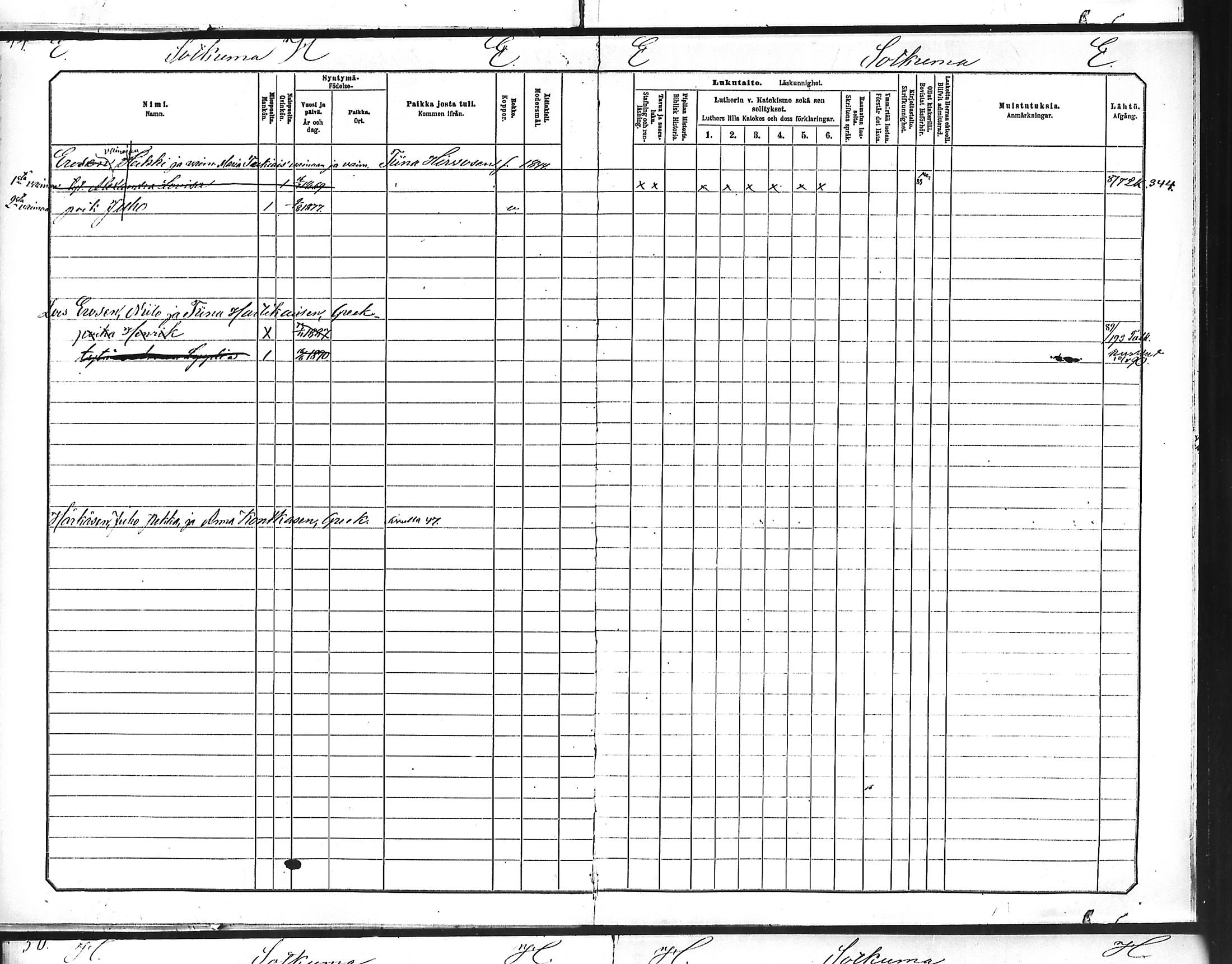 [ ../kirjat/Kirkonkirjat/polvijarvi/lastenkirja_1876-1891_mko290-293/kuvat/40.jpg ]