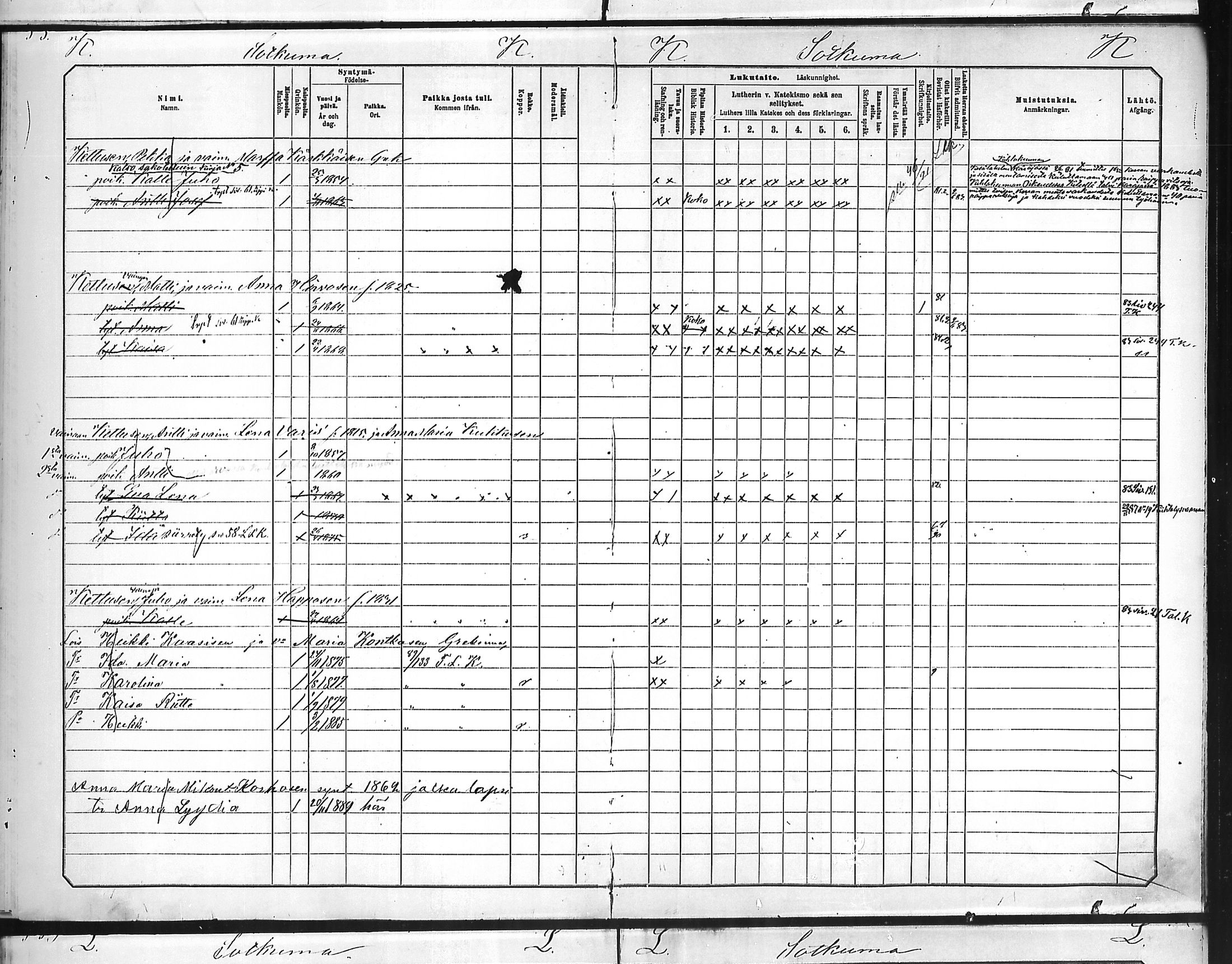 [ ../kirjat/Kirkonkirjat/polvijarvi/lastenkirja_1876-1891_mko290-293/kuvat/49.jpg ]
