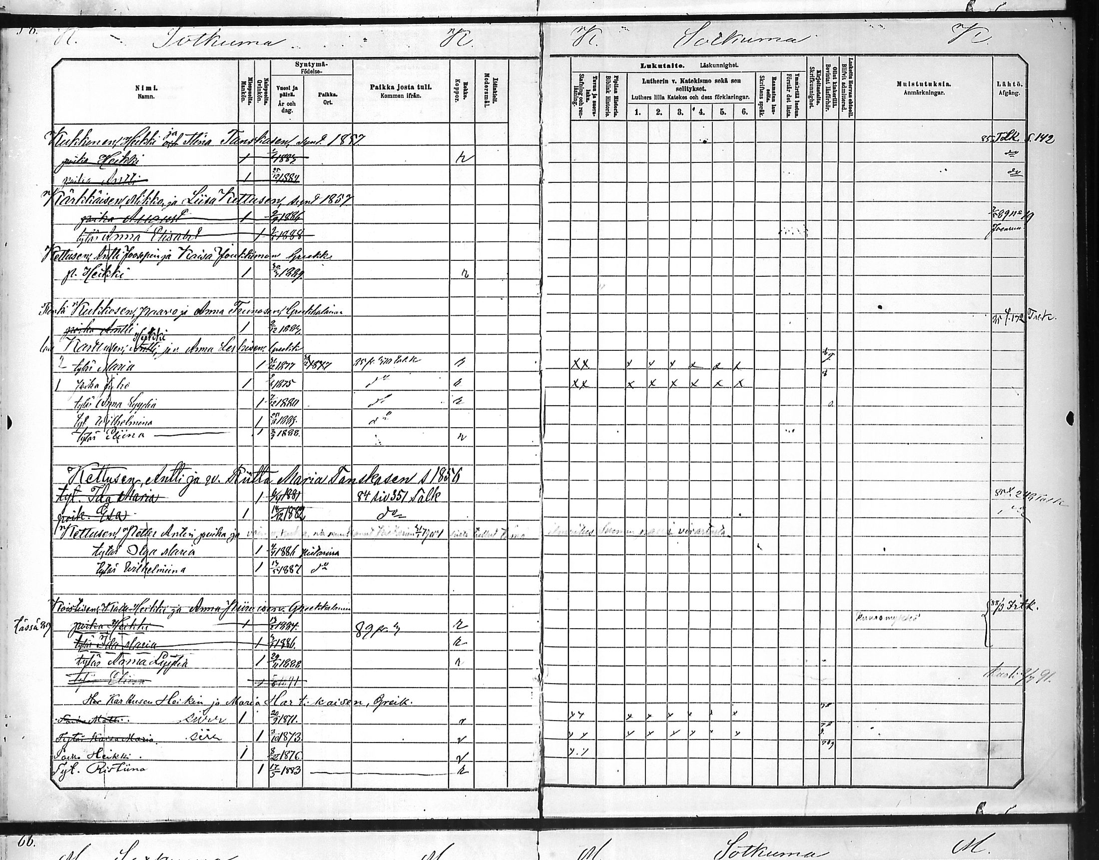 [ ../kirjat/Kirkonkirjat/polvijarvi/lastenkirja_1876-1891_mko290-293/kuvat/54.jpg ]