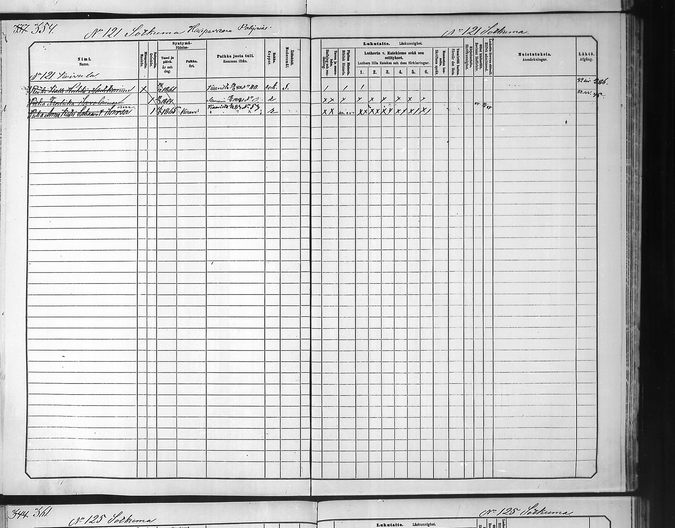 [ ../kirjat/Kirkonkirjat/polvijarvi/lastenkirja_1881-1891_mko294-305/kuvat/258.jpg ]