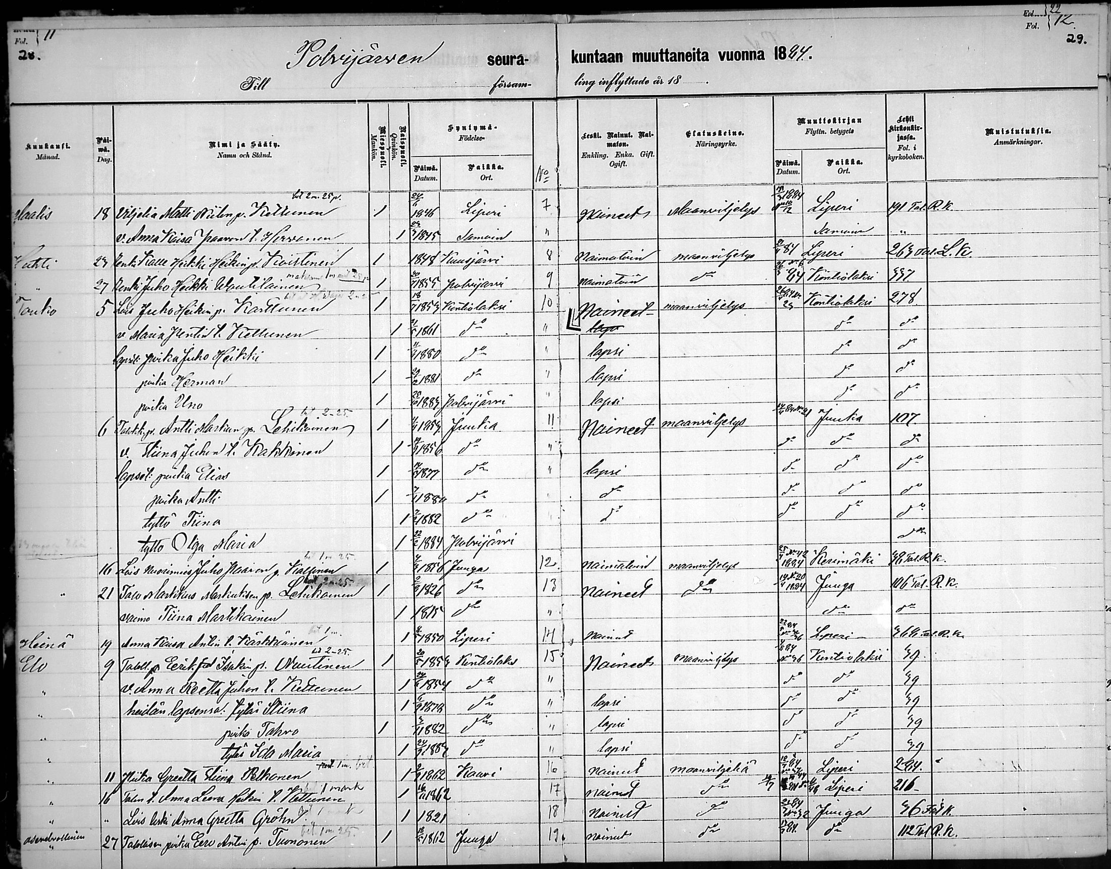 [ ../kirjat/Kirkonkirjat/polvijarvi/muuttaneet_1873-1891_mko1-2/kuvat/11.jpg ]