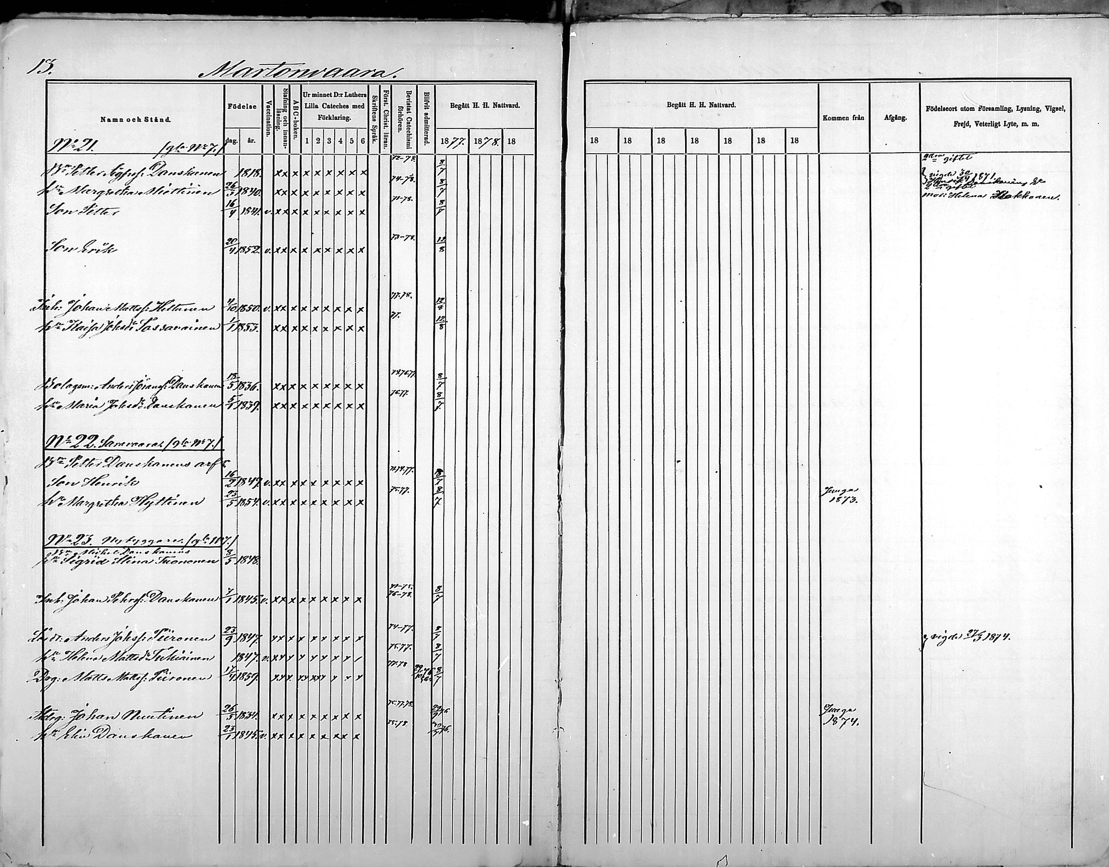 [ ../kirjat/Kirkonkirjat/polvijarvi/muuttaneet_1878-1878_mko331/kuvat/23.jpg ]