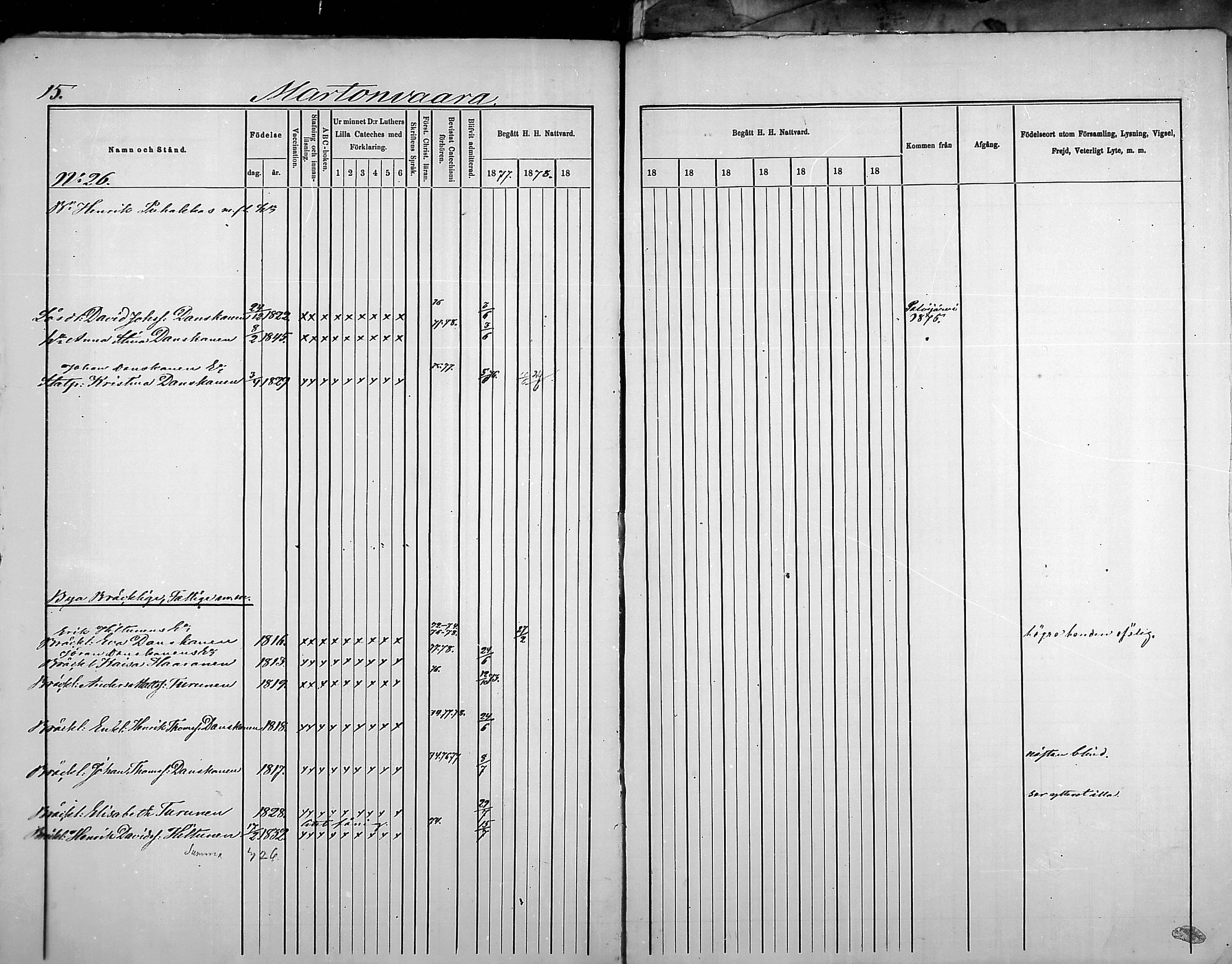 [ ../kirjat/Kirkonkirjat/polvijarvi/muuttaneet_1878-1878_mko331/kuvat/25.jpg ]