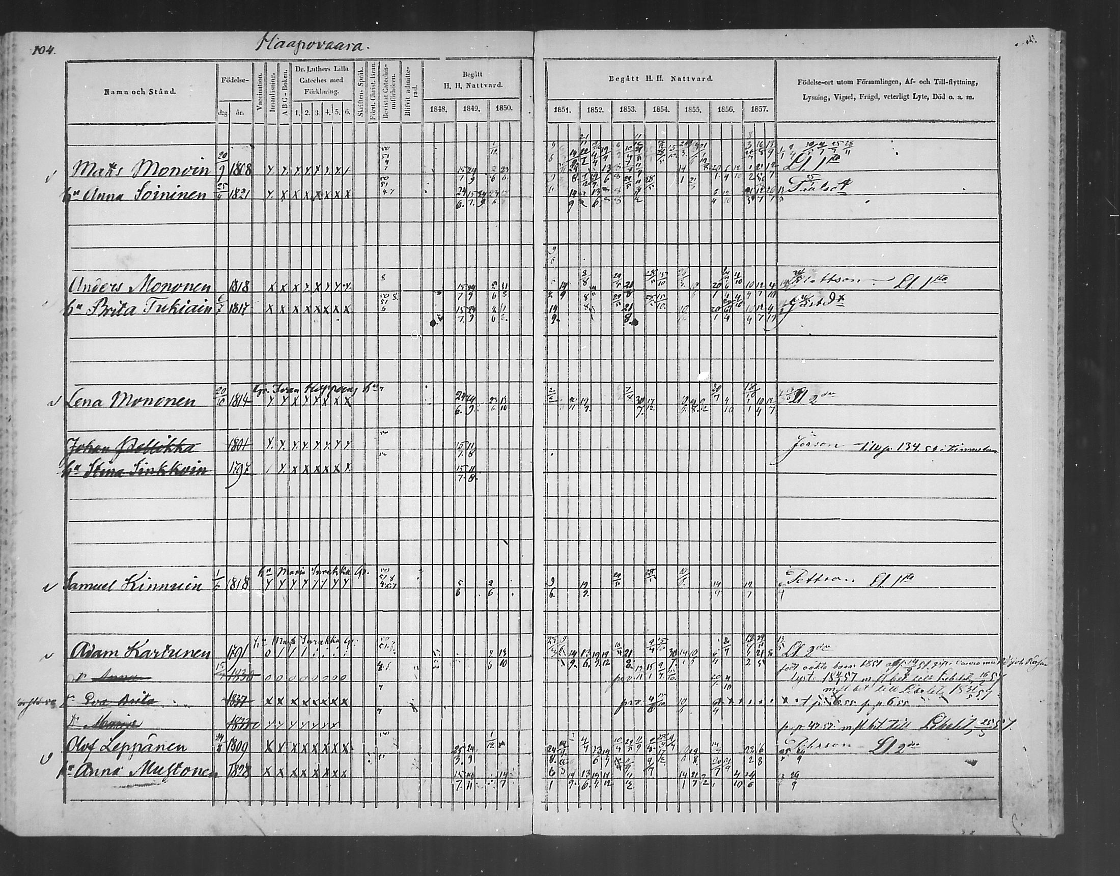 [ ../kirjat/Kirkonkirjat/polvijarvi/rippikirja_1848-1858_mko1-5/kuvat/102.jpg ]