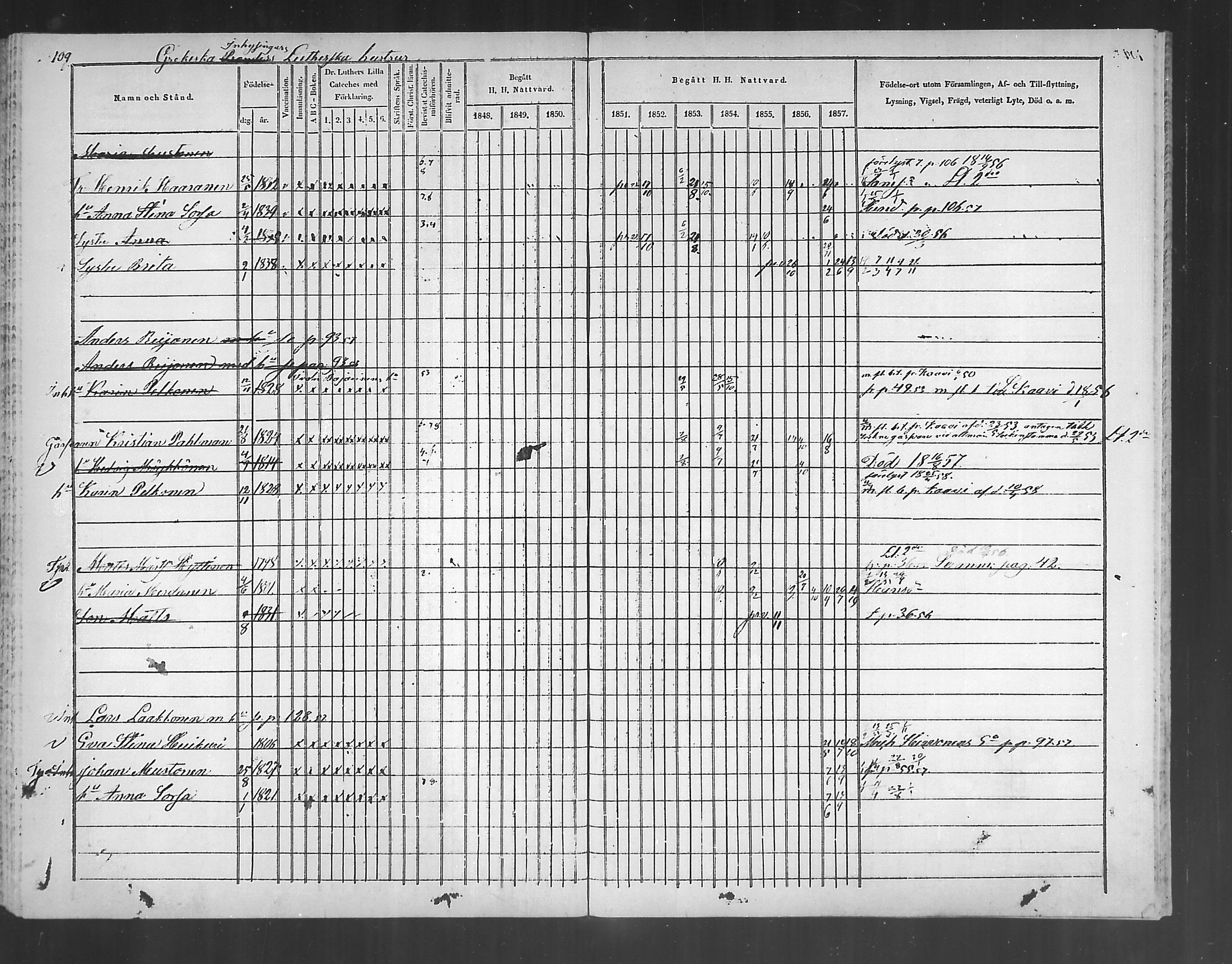[ ../kirjat/Kirkonkirjat/polvijarvi/rippikirja_1848-1858_mko1-5/kuvat/107.jpg ]