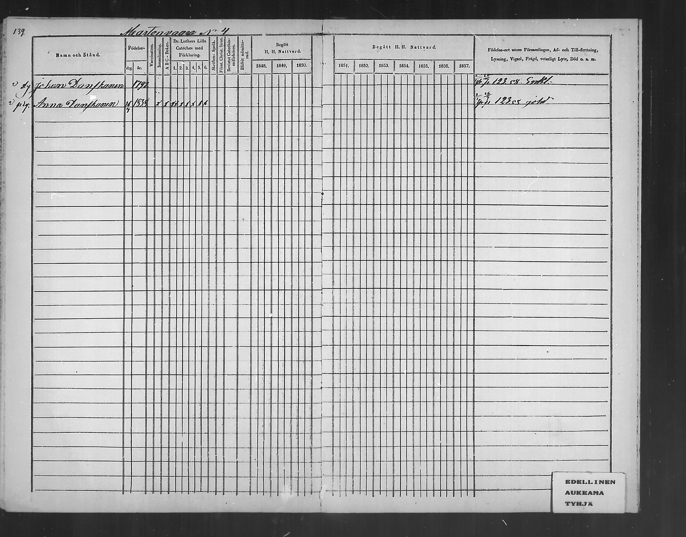 [ ../kirjat/Kirkonkirjat/polvijarvi/rippikirja_1848-1858_mko1-5/kuvat/129.jpg ]