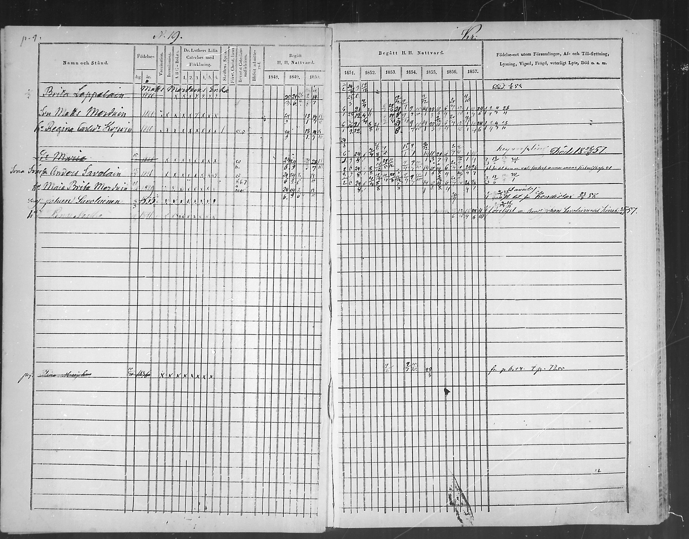 [ ../kirjat/Kirkonkirjat/polvijarvi/rippikirja_1848-1858_mko1-5/kuvat/13.jpg ]