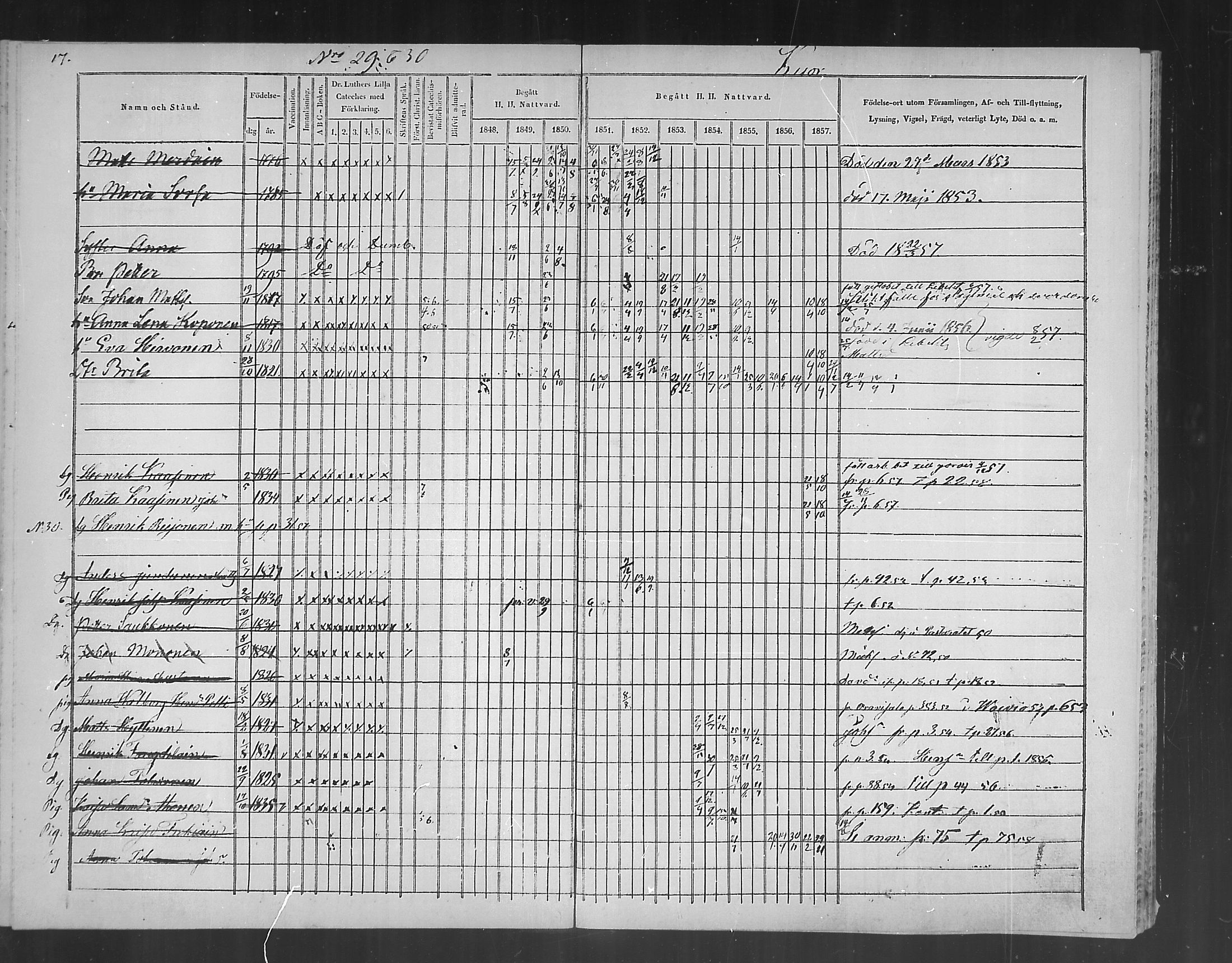 [ ../kirjat/Kirkonkirjat/polvijarvi/rippikirja_1848-1858_mko1-5/kuvat/21.jpg ]