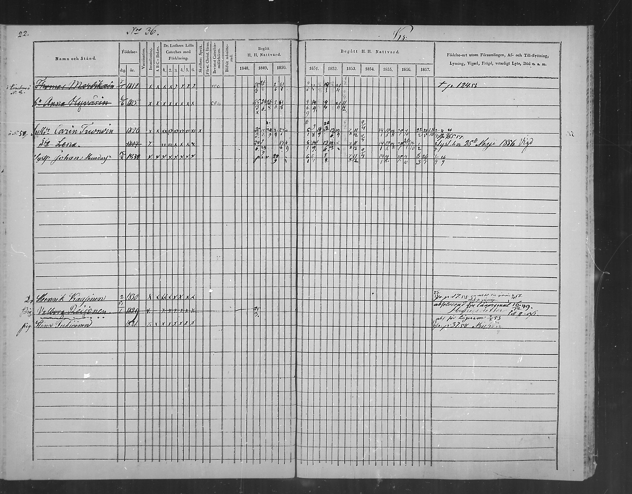 [ ../kirjat/Kirkonkirjat/polvijarvi/rippikirja_1848-1858_mko1-5/kuvat/26.jpg ]