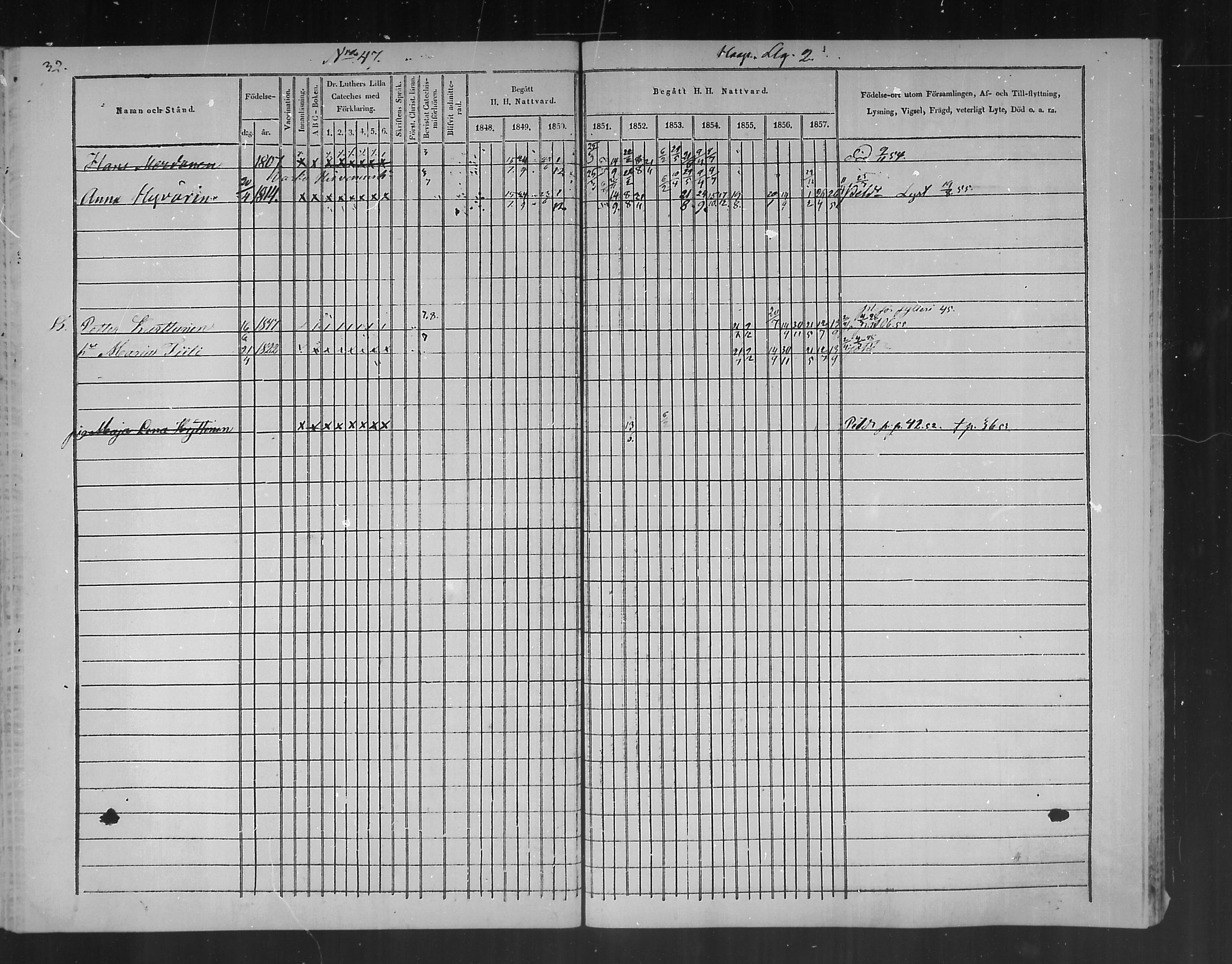 [ ../kirjat/Kirkonkirjat/polvijarvi/rippikirja_1848-1858_mko1-5/kuvat/36.jpg ]