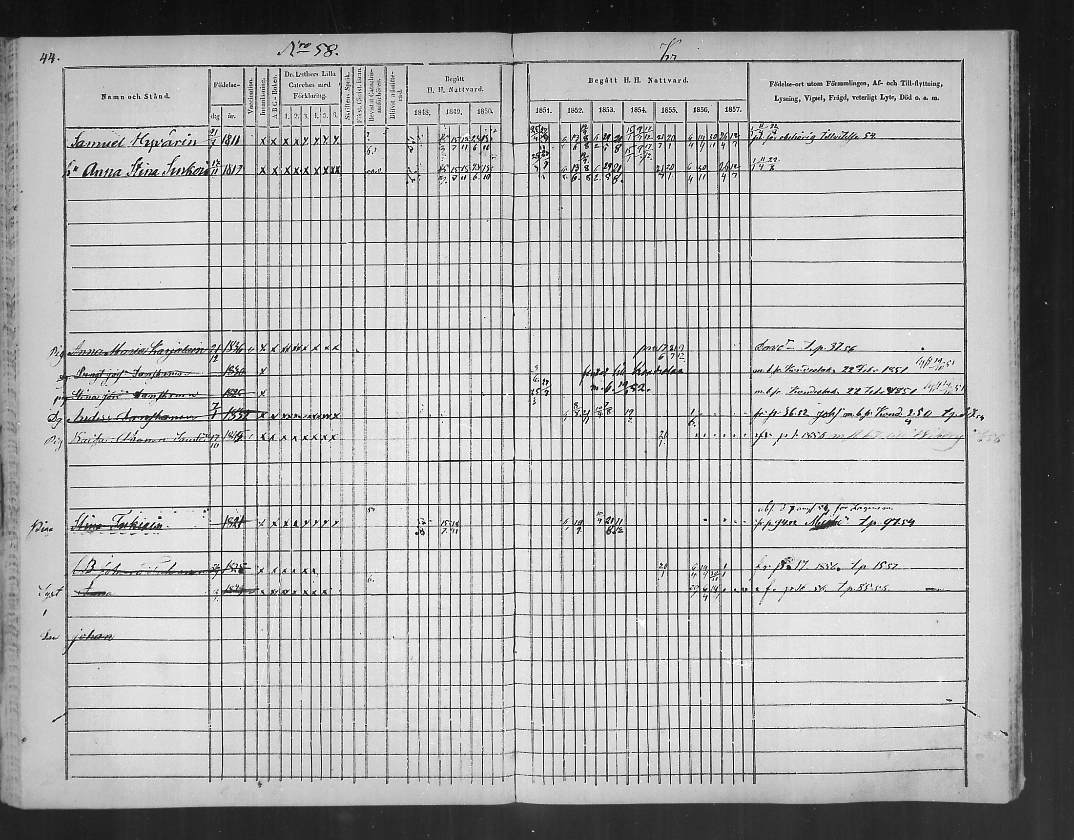 [ ../kirjat/Kirkonkirjat/polvijarvi/rippikirja_1848-1858_mko1-5/kuvat/47.jpg ]