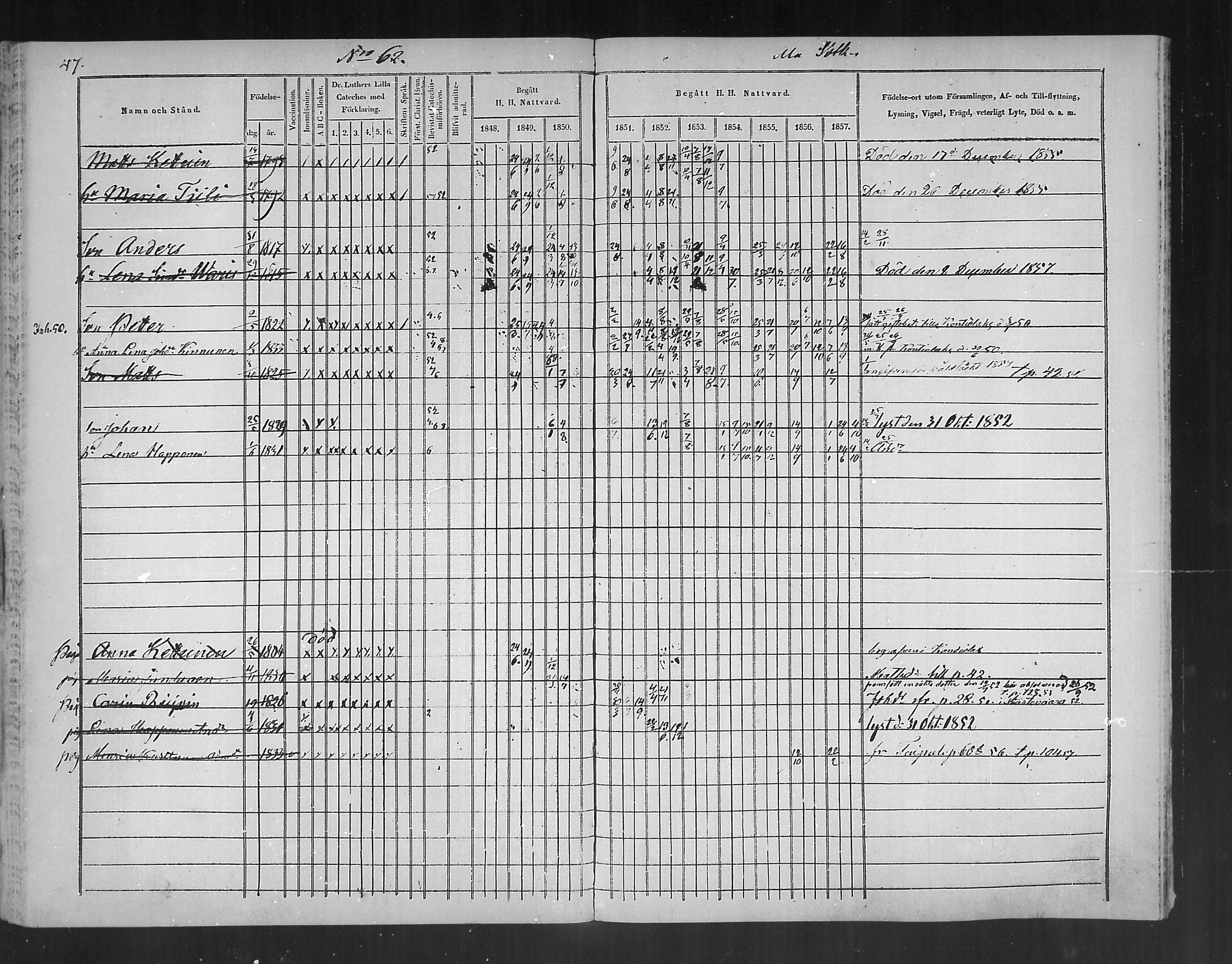 [ ../kirjat/Kirkonkirjat/polvijarvi/rippikirja_1848-1858_mko1-5/kuvat/50.jpg ]