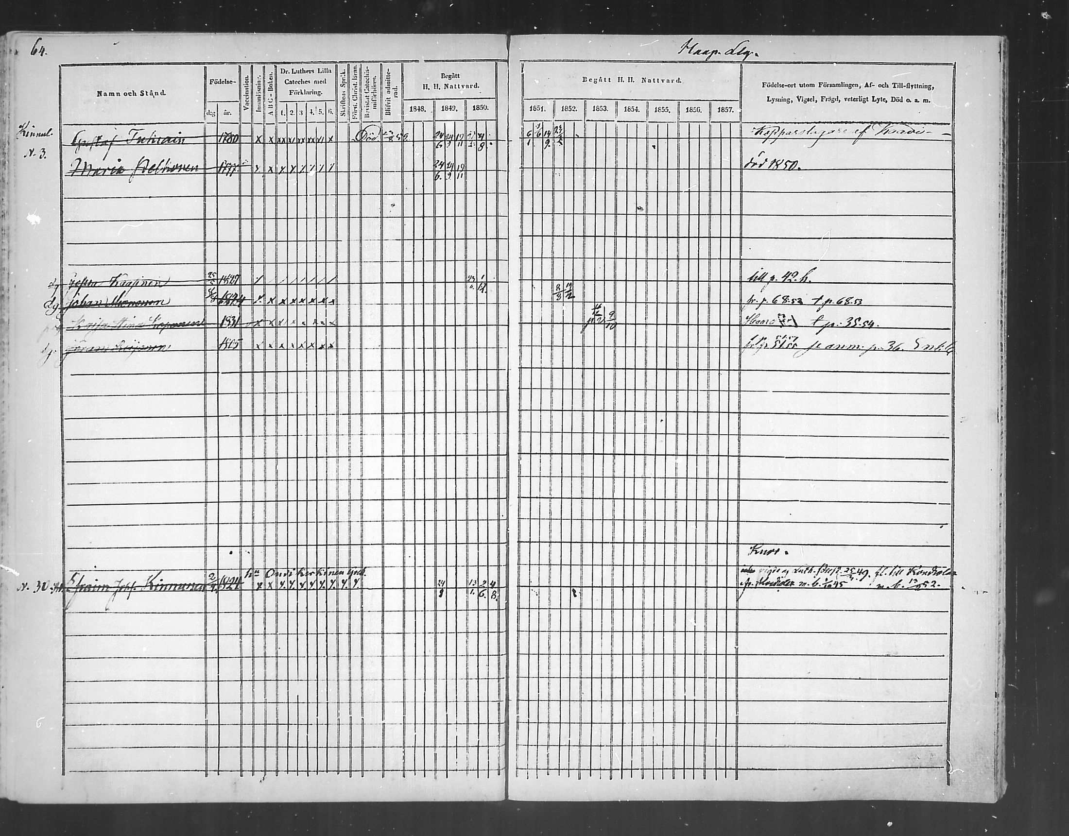 [ ../kirjat/Kirkonkirjat/polvijarvi/rippikirja_1848-1858_mko1-5/kuvat/67.jpg ]