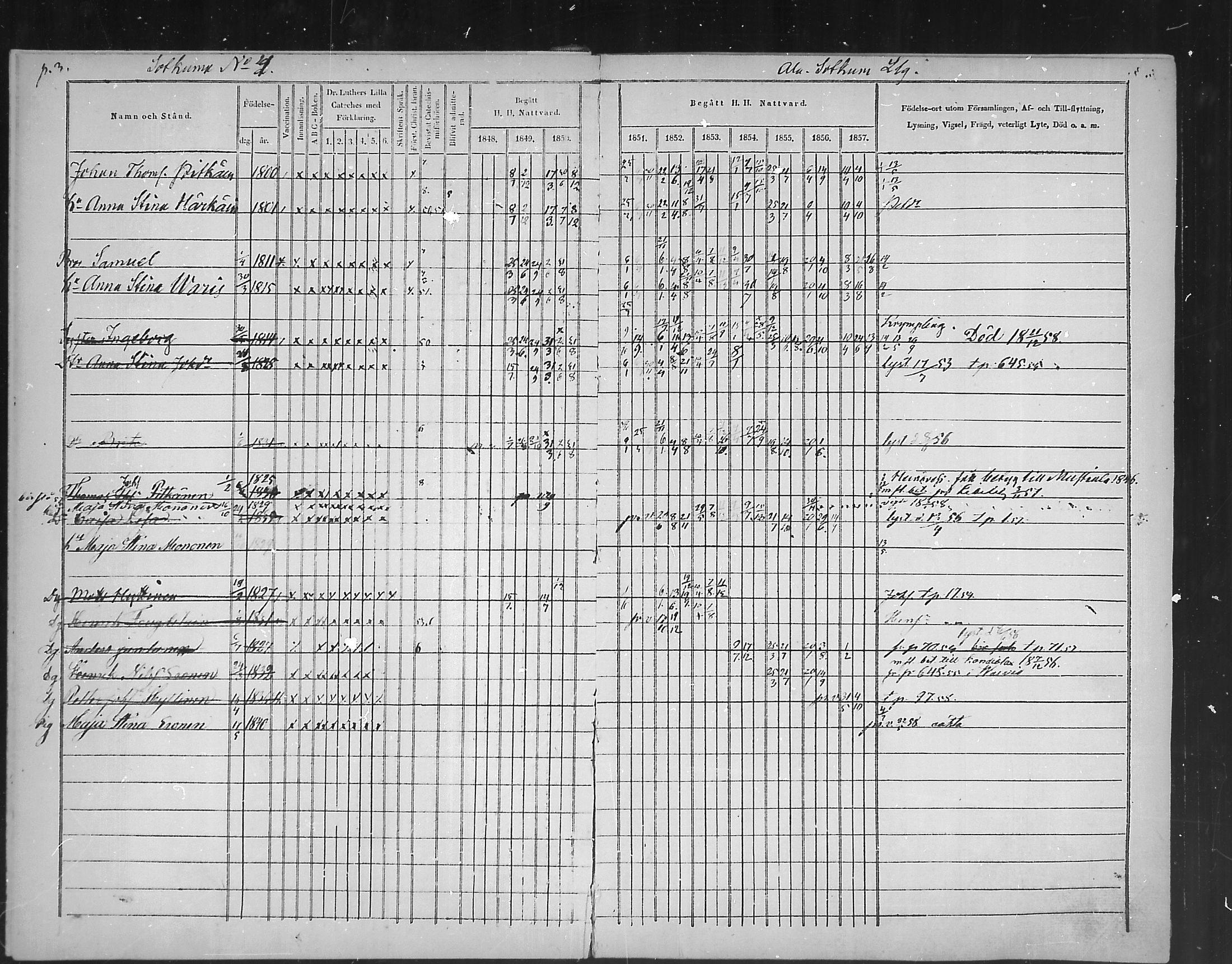 [ ../kirjat/Kirkonkirjat/polvijarvi/rippikirja_1848-1858_mko1-5/kuvat/7.jpg ]