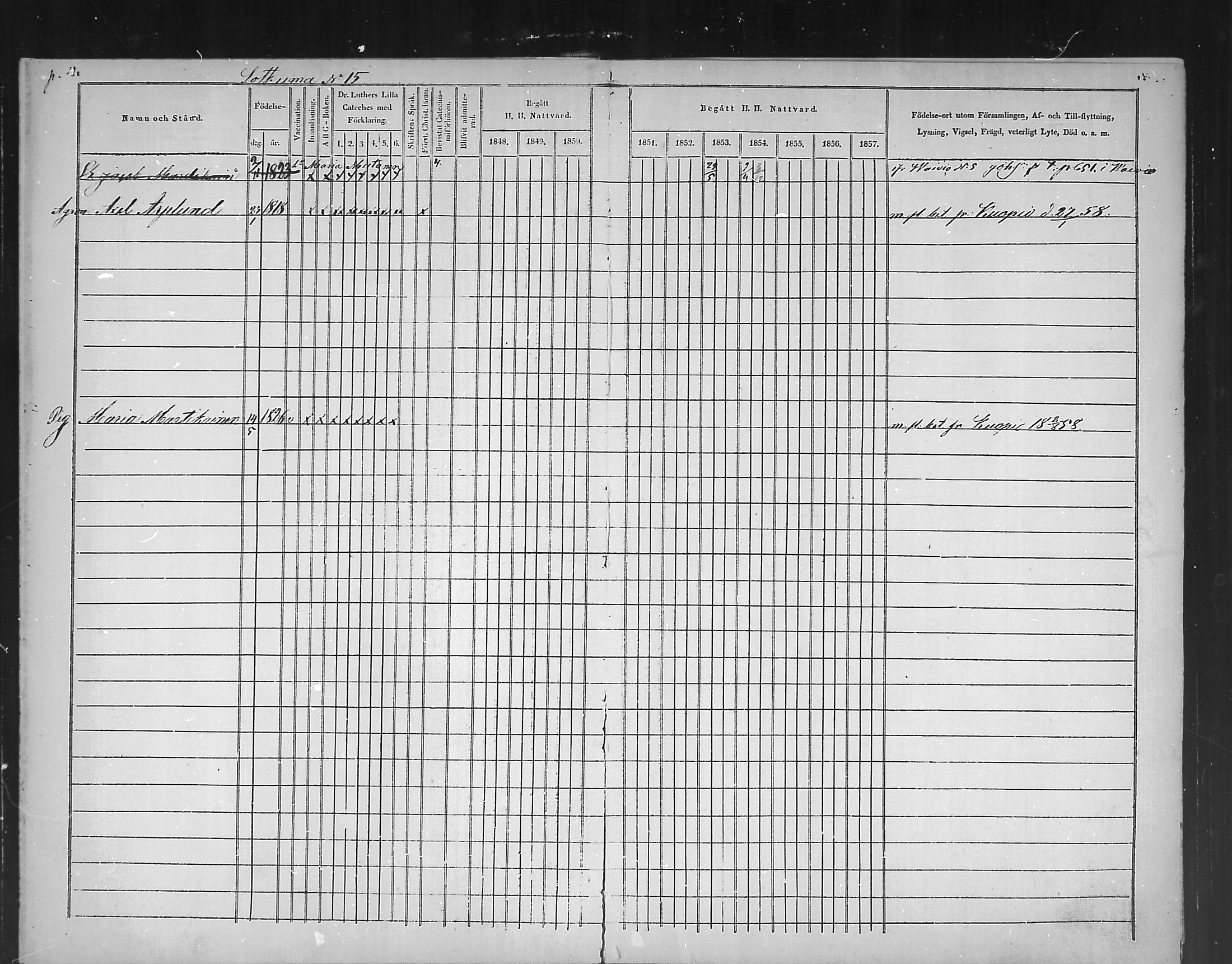 [ ../kirjat/Kirkonkirjat/polvijarvi/rippikirja_1848-1858_mko1-5/kuvat/8.jpg ]