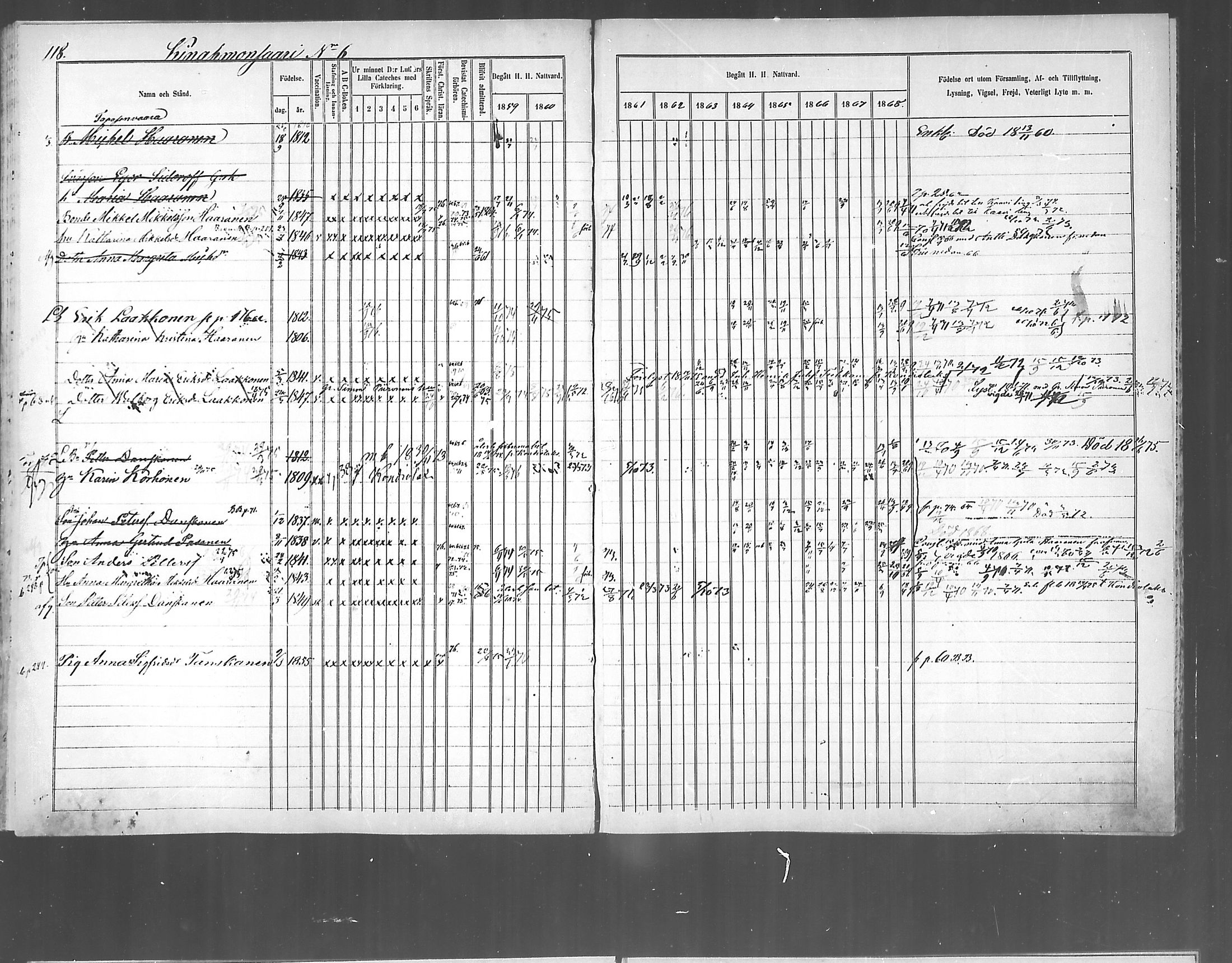 [ ../kirjat/Kirkonkirjat/polvijarvi/rippikirja_1859-1873_mko6-10/kuvat/102.jpg ]