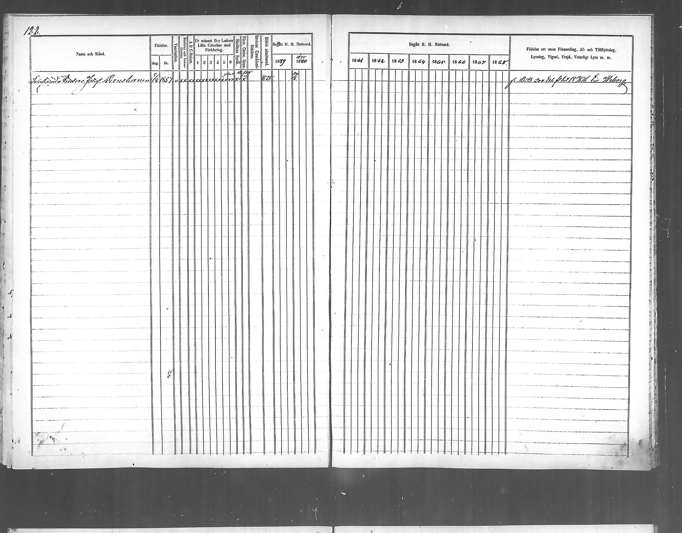 [ ../kirjat/Kirkonkirjat/polvijarvi/rippikirja_1859-1873_mko6-10/kuvat/106.jpg ]