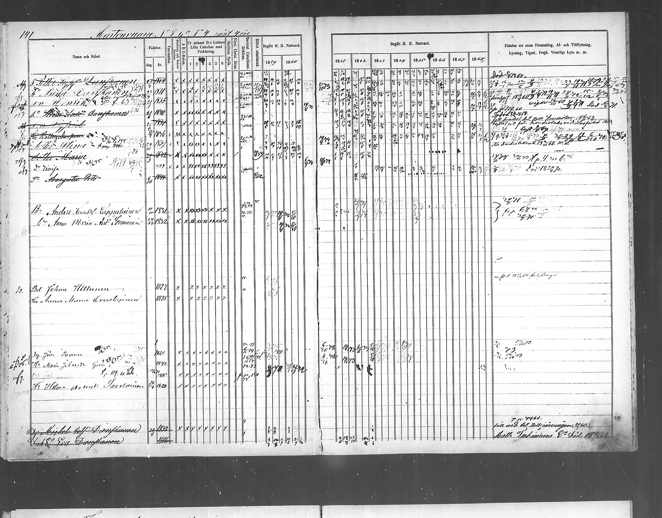 [ ../kirjat/Kirkonkirjat/polvijarvi/rippikirja_1859-1873_mko6-10/kuvat/113.jpg ]
