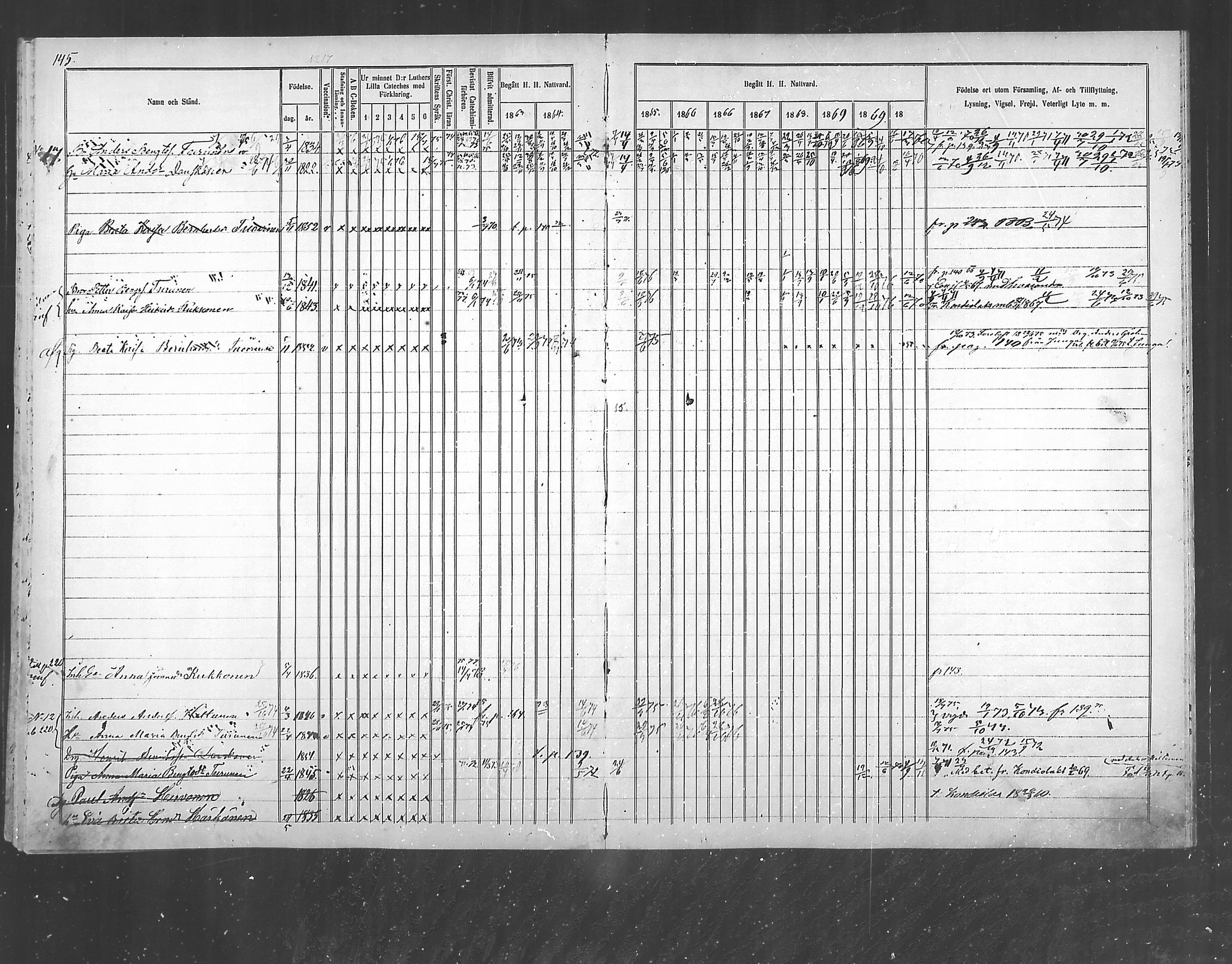 [ ../kirjat/Kirkonkirjat/polvijarvi/rippikirja_1859-1873_mko6-10/kuvat/117.jpg ]