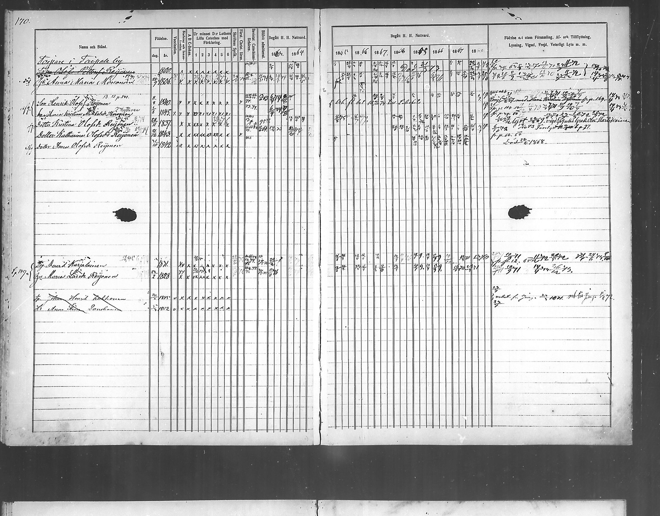 [ ../kirjat/Kirkonkirjat/polvijarvi/rippikirja_1859-1873_mko6-10/kuvat/125.jpg ]