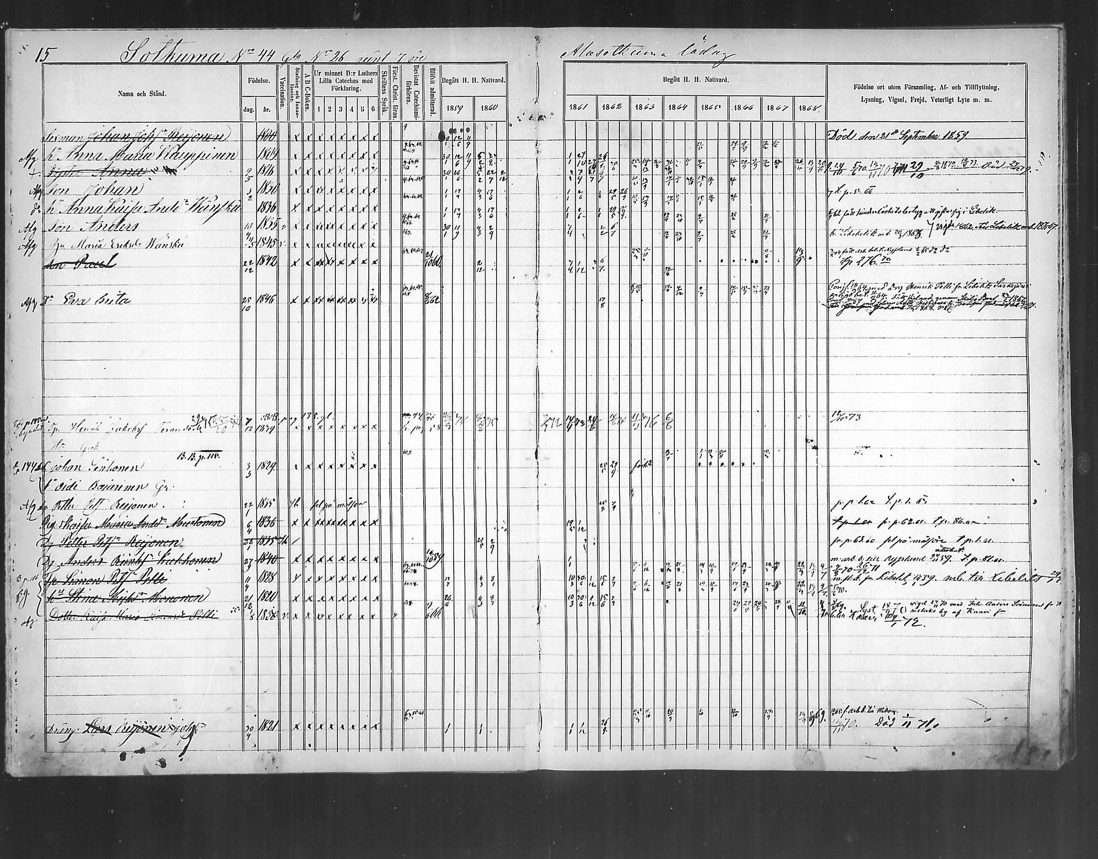 [ ../kirjat/Kirkonkirjat/polvijarvi/rippikirja_1859-1873_mko6-10/kuvat/16.jpg ]