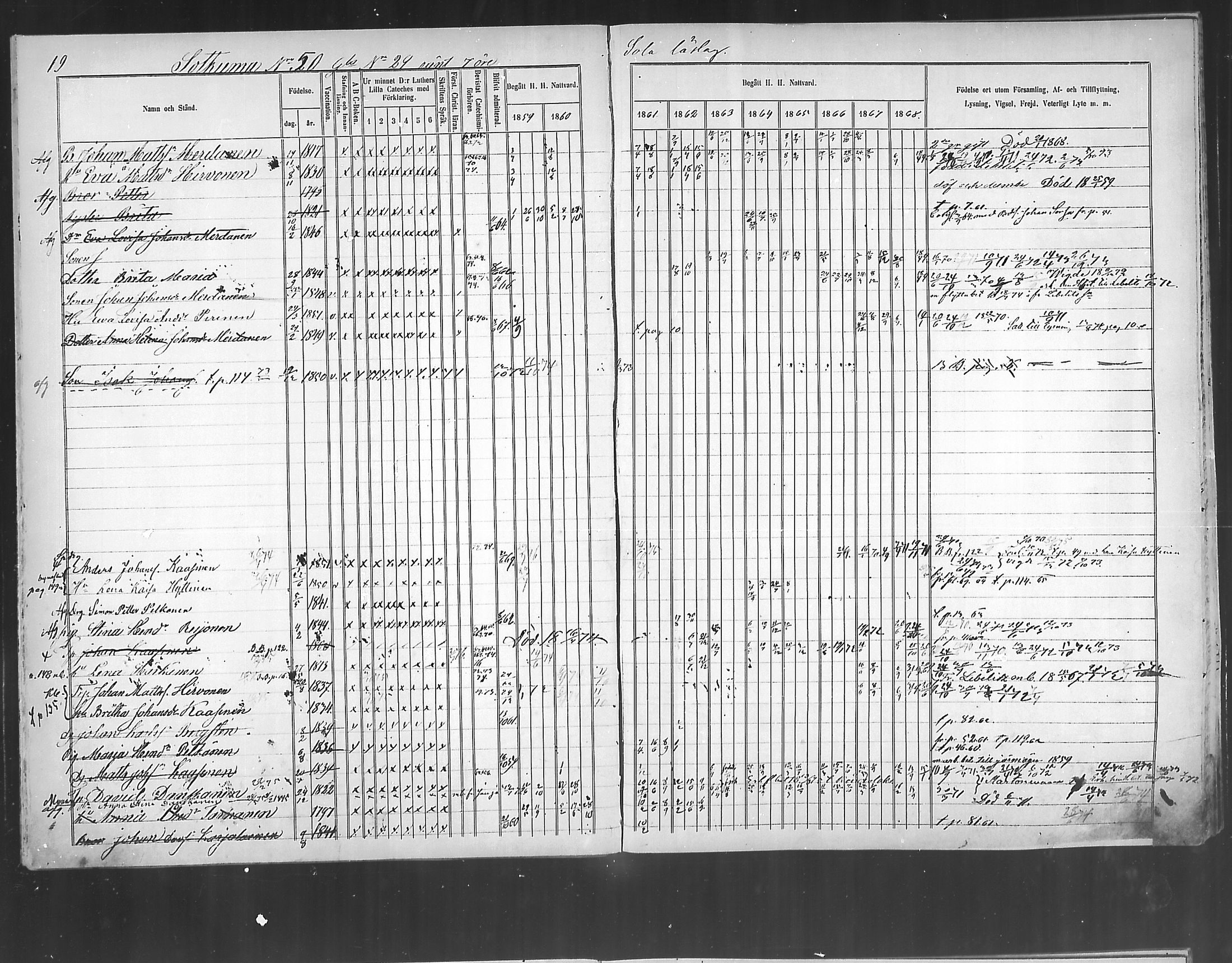 [ ../kirjat/Kirkonkirjat/polvijarvi/rippikirja_1859-1873_mko6-10/kuvat/20.jpg ]